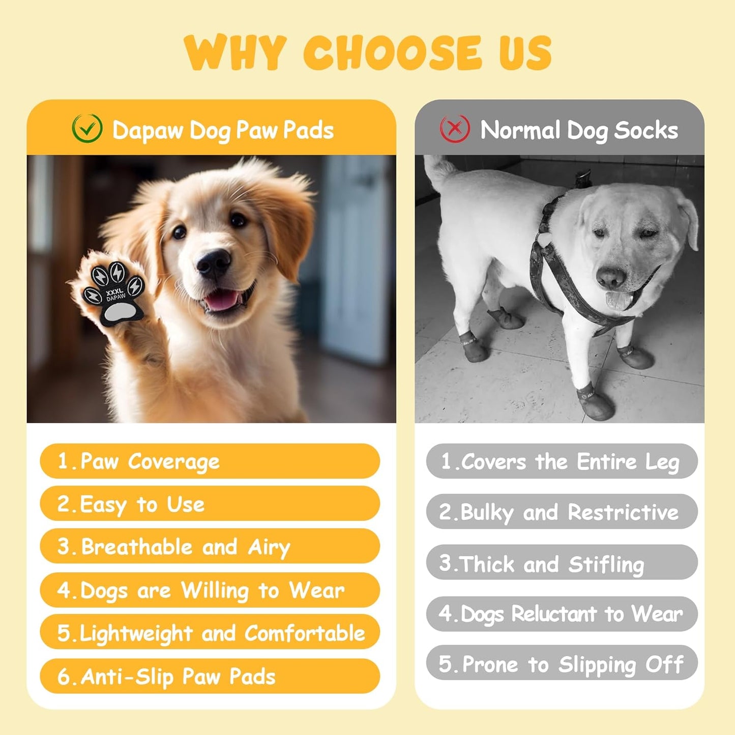 Dapaw Anti-Slip Dog Paw Pads, Paw Grip for Senior Dog on Hardwood & Tile Floors, Protector Pads for Hot Pavement, Paw Stickers for Dogs Feet with Strong Traction (5 Sets, 20 Pcs) XXL