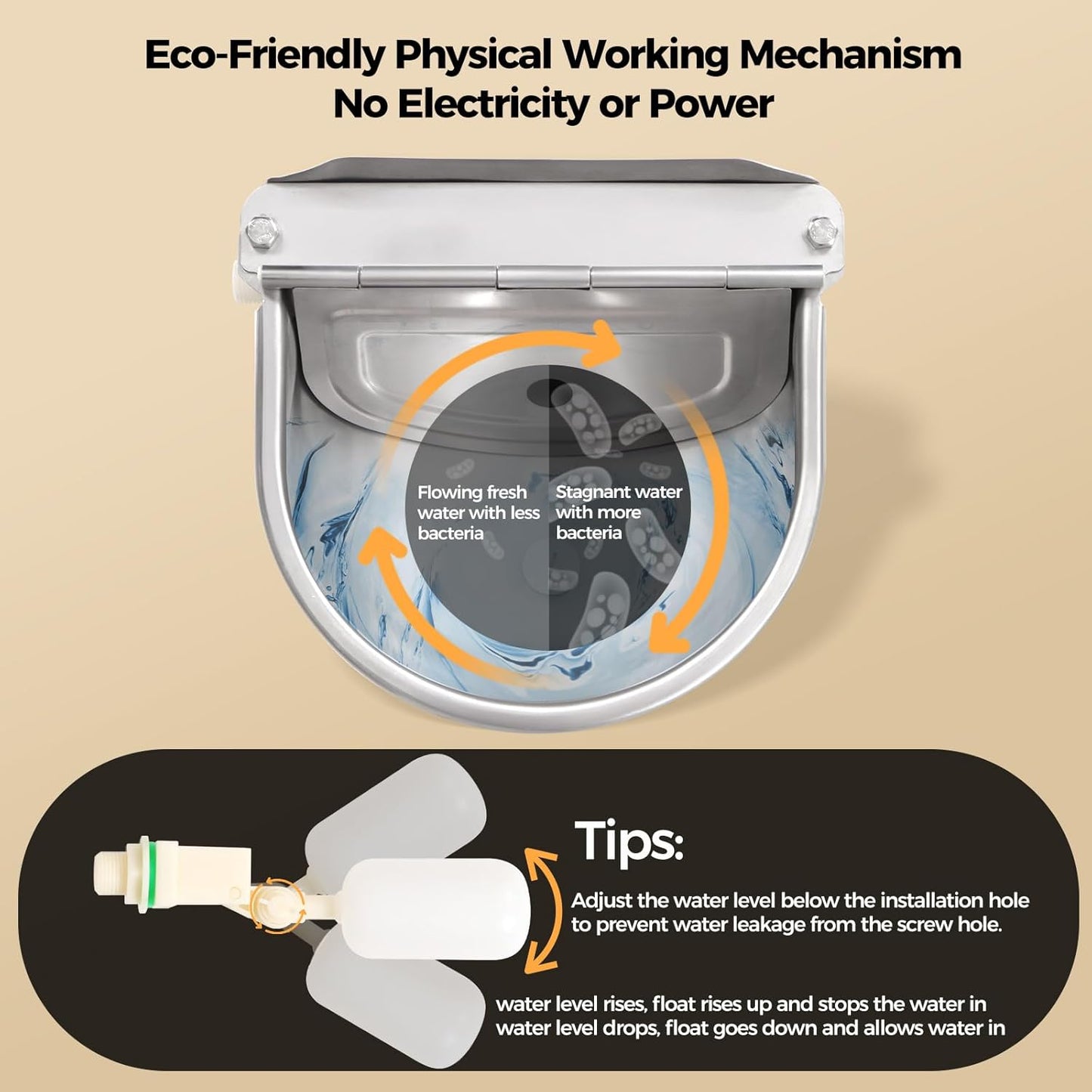 BinetGo Outdoor Automatic Water Dispenser for Dogs, Stainless Steel Bite Resistant Automatic Dog Water Bowl with Drain Plug, Outside Auto Refillable Water Bowl with Float for Goat Livestock