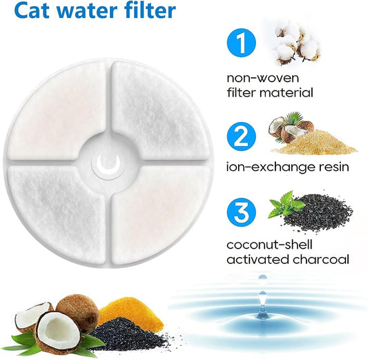 6-Pack Pet Fountain Filter Replacement Units 3.0 for Pet Water Fountains E versweet 2S/3/3 Pro,E versweet Solo/Solo SE