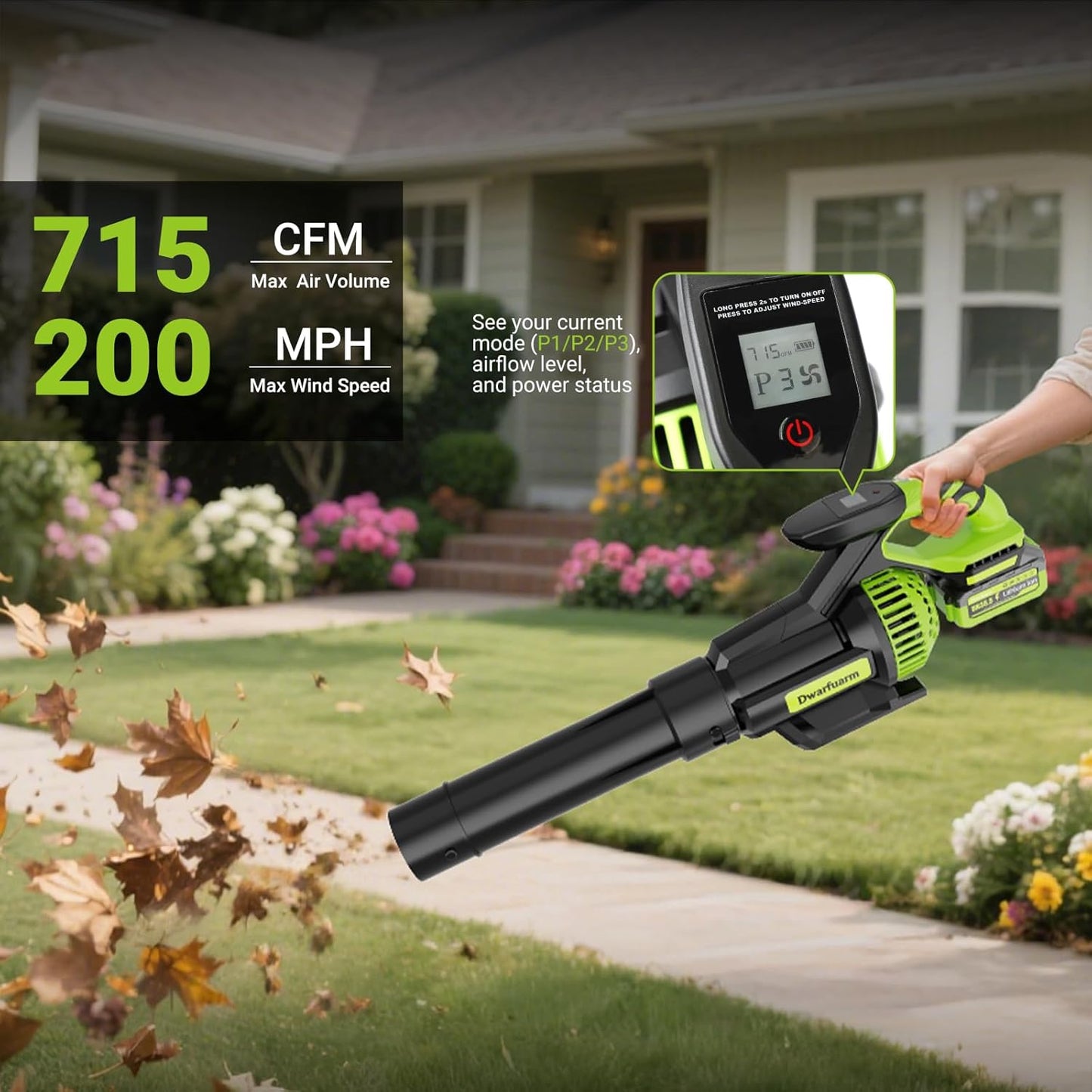 Cordless Leaf Blower with 715 CFM, 35,000 RPM Brushless Motor, Lightweight Electric Blower with LCD & 3-Speed Modes, Battery Powered with 2×4.0Ah Batteries & Charger for Lawn Care, Yard, Patio & Car