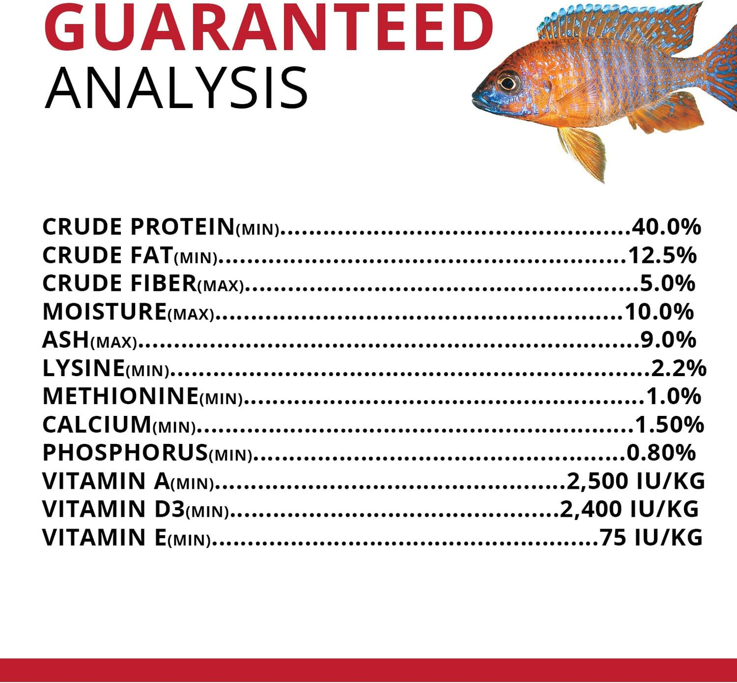 Fluval Bug Bites Cichlid Fish Food, Pellets for Medium to Large Sized Fish, 3.53 oz., A6581 (Pack of 2)
