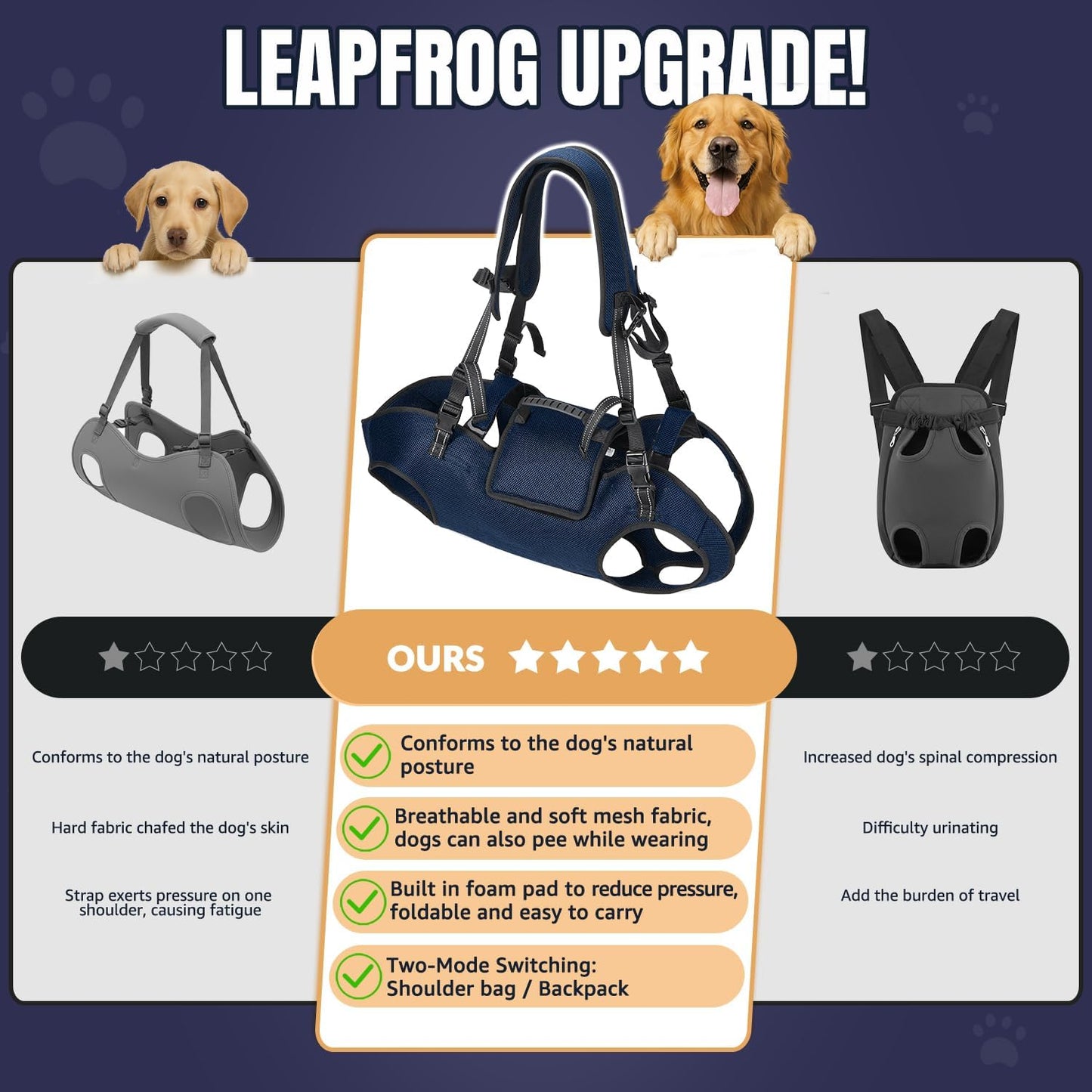 Nasjac Dog Lift Harness Carrier Backpack - Full Body Sling with Adjustable Straps & Handle, Breathable Support Emergency Rescue Kit for Elderly Injured Arthritic Disabled Medium Large Dogs, 2XL