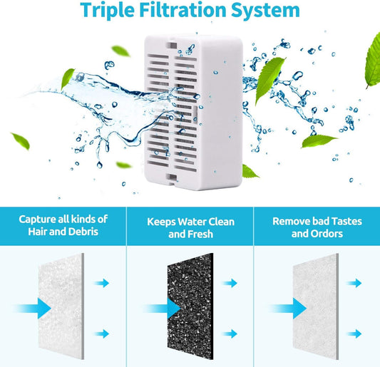 Ofat Home Cat Water Fountain Replacement Filters, 8 Pack Cat Fountain Carbon Filters and 2 Pack Foam Filters for Cat Water Fountain Dog Water Dispenser