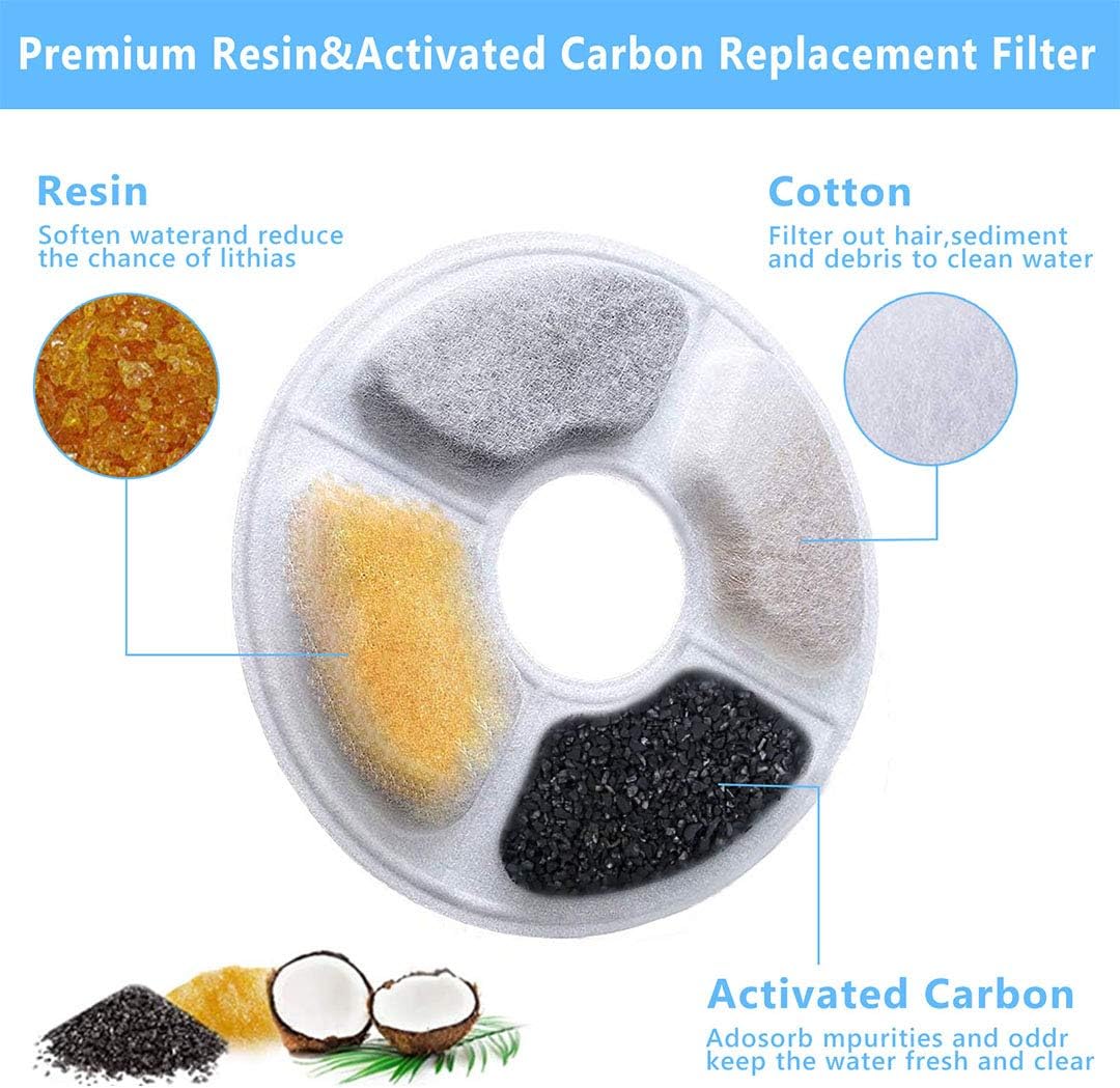 Cat water fountain filters replacement Premium Cotton Activated Carbon And Resin Ion Particles Replacement Pet Water dispenser filter for Cat&Dog Pet Water Fountain Filter Keep Water Fresh (10)