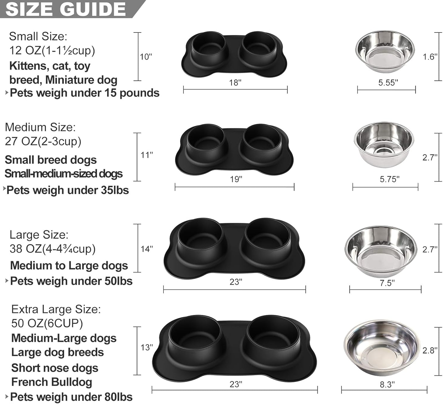 Pet Deluxe Dog Bowls Stainless Steel Dog Bowl with No Spill No Skid Silicone Mat, 24/48 oz Dog Food and Water Bowl Set Double Dog Feeder Bowl Dog Dish for Small Medium Large Sized Dogs Cats Puppy
