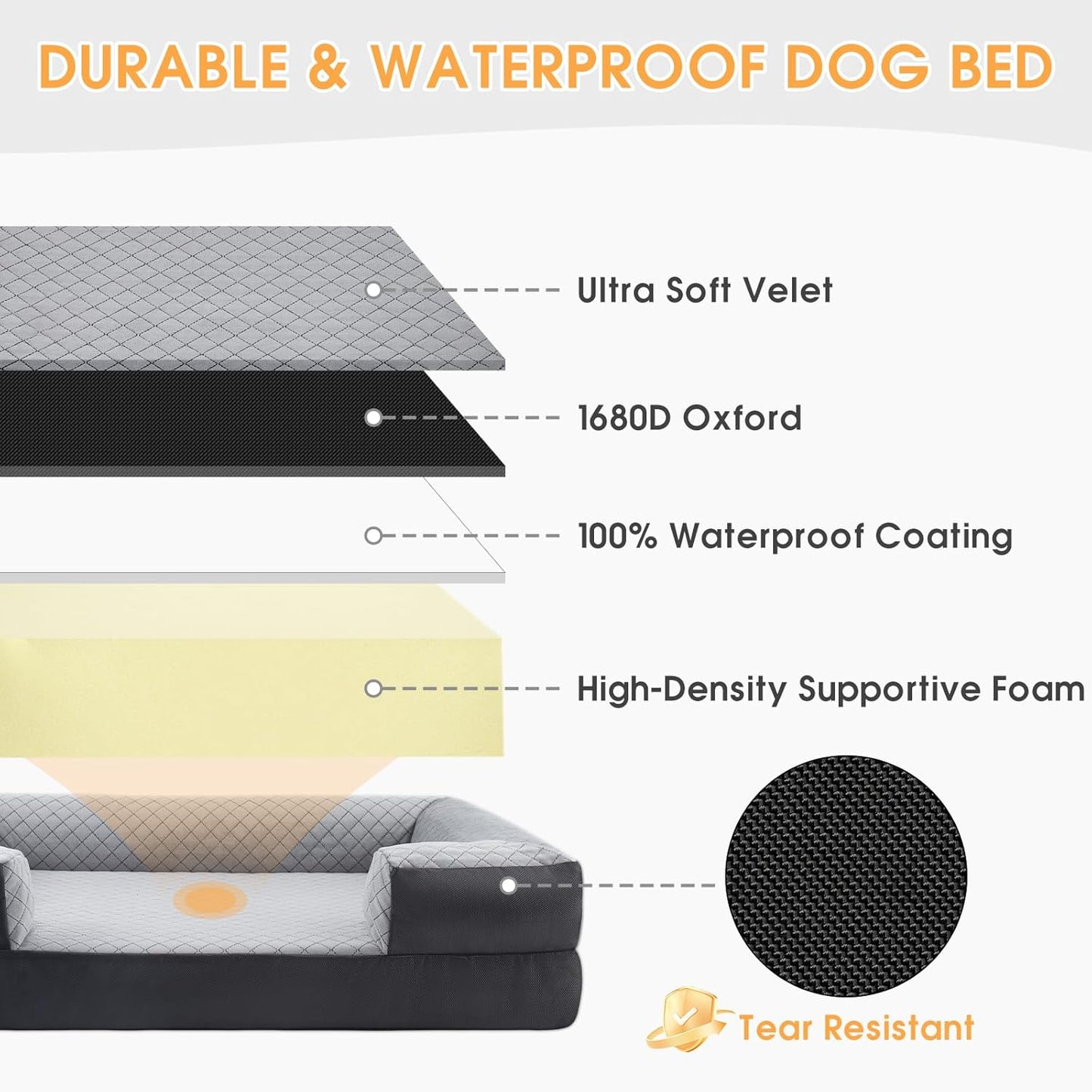 Durable Dog Bed Waterproof and Scratch Resistant, Velvet & Oxford Rugged Dog Sofa,High Density Supportive Foam,Full Removable Machine Washable Cover (35"x28"x6.5")