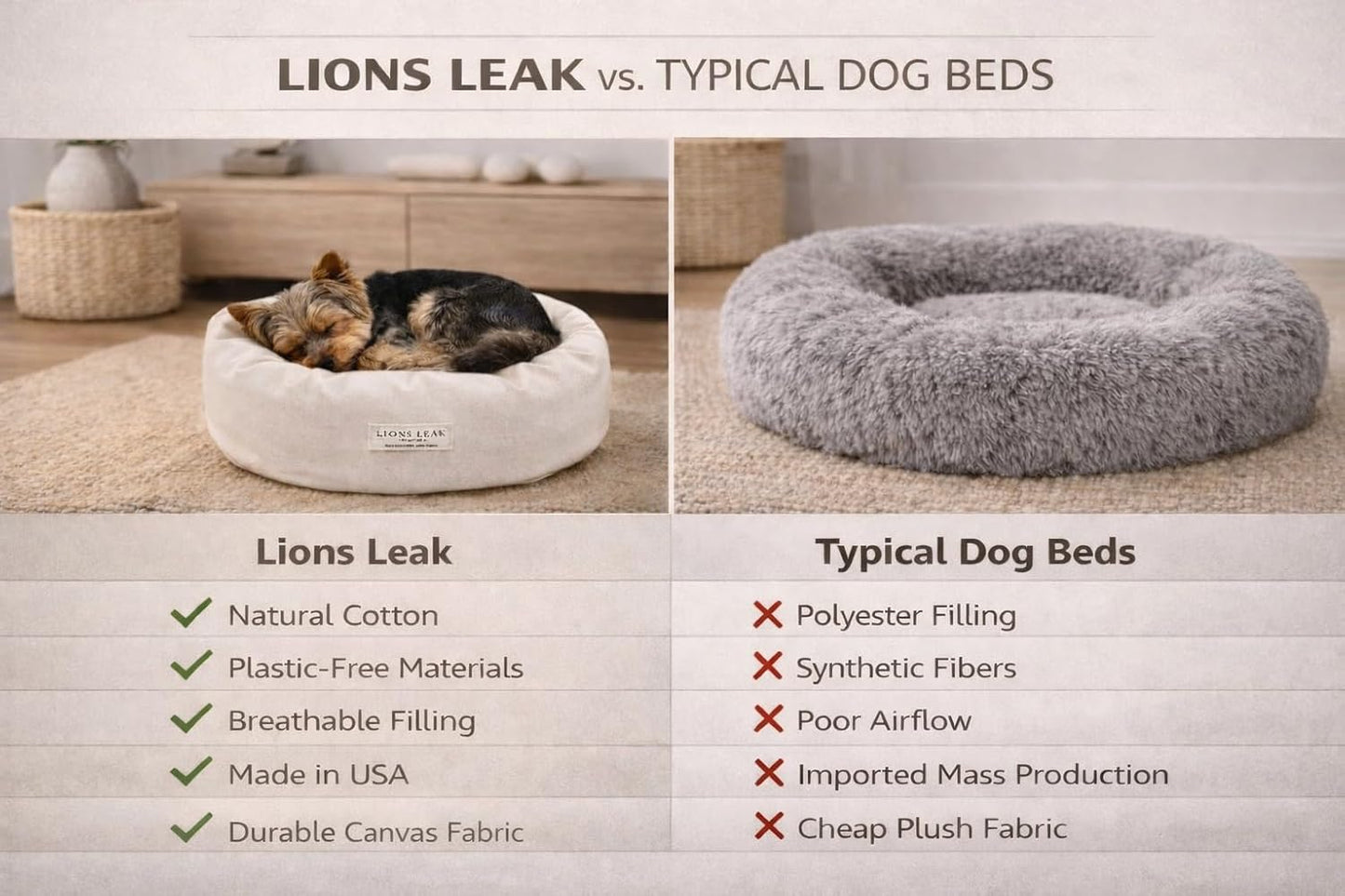 Round Dog Bed – Natural Canvas, Removable Washable Cover, Raw Cotton or Latex Fill, Hypoallergenic Non-Toxic, Made in USA (Natural, X-Small, Firm Support – Raw Cotton)