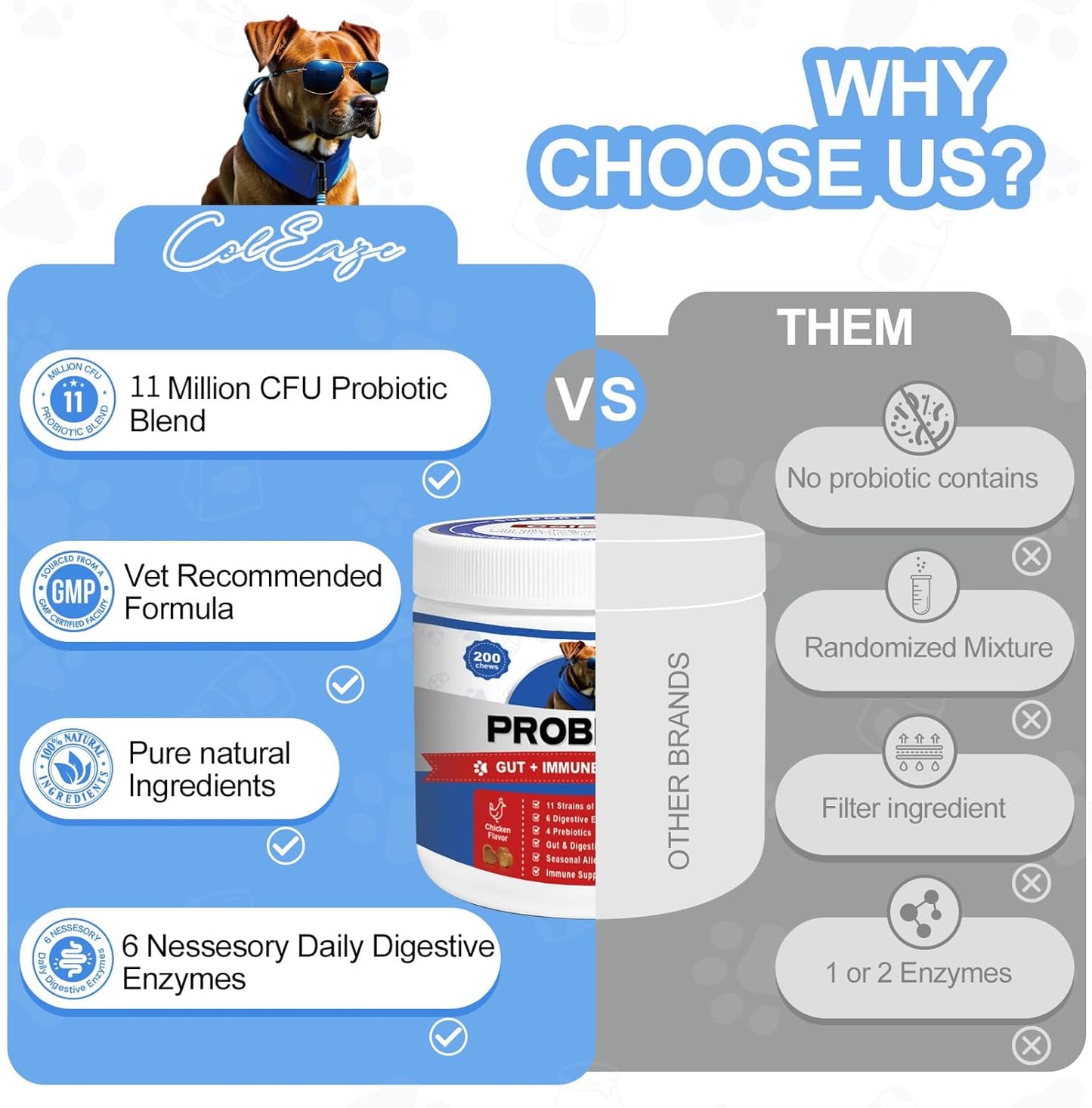 Probiotics for Dogs 200 Chews - Dog Probiotics with 6 Digestive Enzymes,4 Prebiotics,11 Billion CFUs, Colostrum - for Gut Gas Health, Yeast Balance, Skin & Coat, Seasonal Allergies Immune Support
