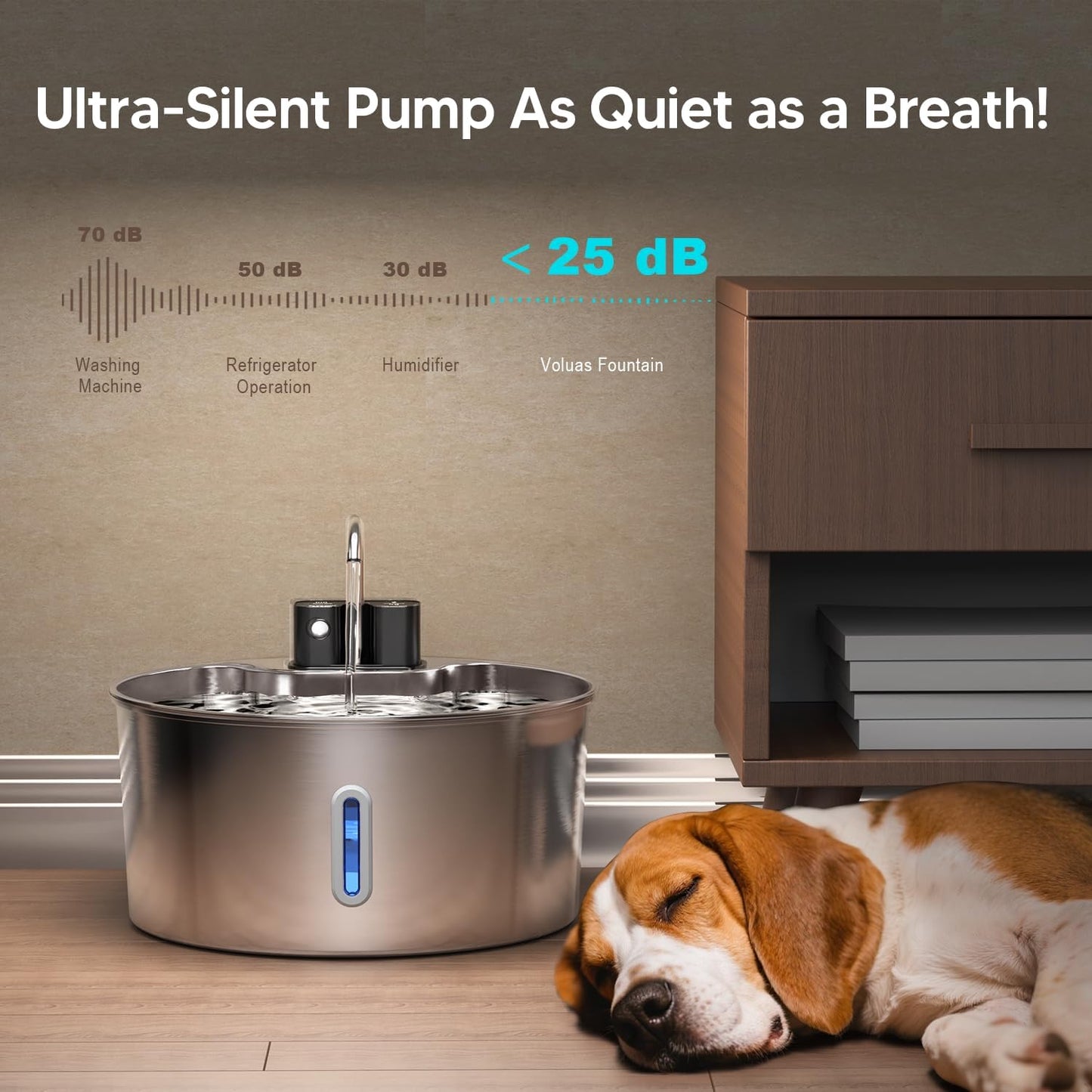 Voluas Dog Water Fountain: 1.8Gal/7L Wireless Stainless Steel Dog Fountain Bowl for Small to Large Dogs, Battery Operated Pet Water Dispenser Indoor with Ultra-Quiet Pump, Easy Clean, 6 Filter