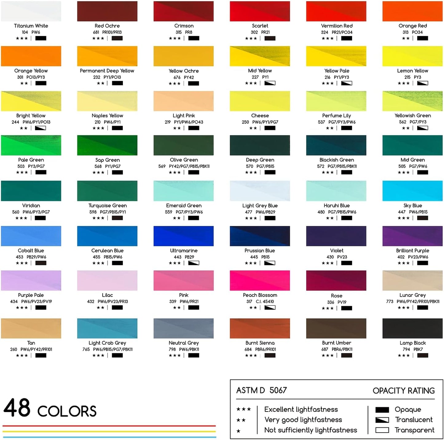 MEEDEN Gouache Paint Tube Set - 48 x 12ml (0.4 oz) Colors Art Paint Supplies for Artists Students Beginners - Rich Pigment Art Paints for Canvas Painting