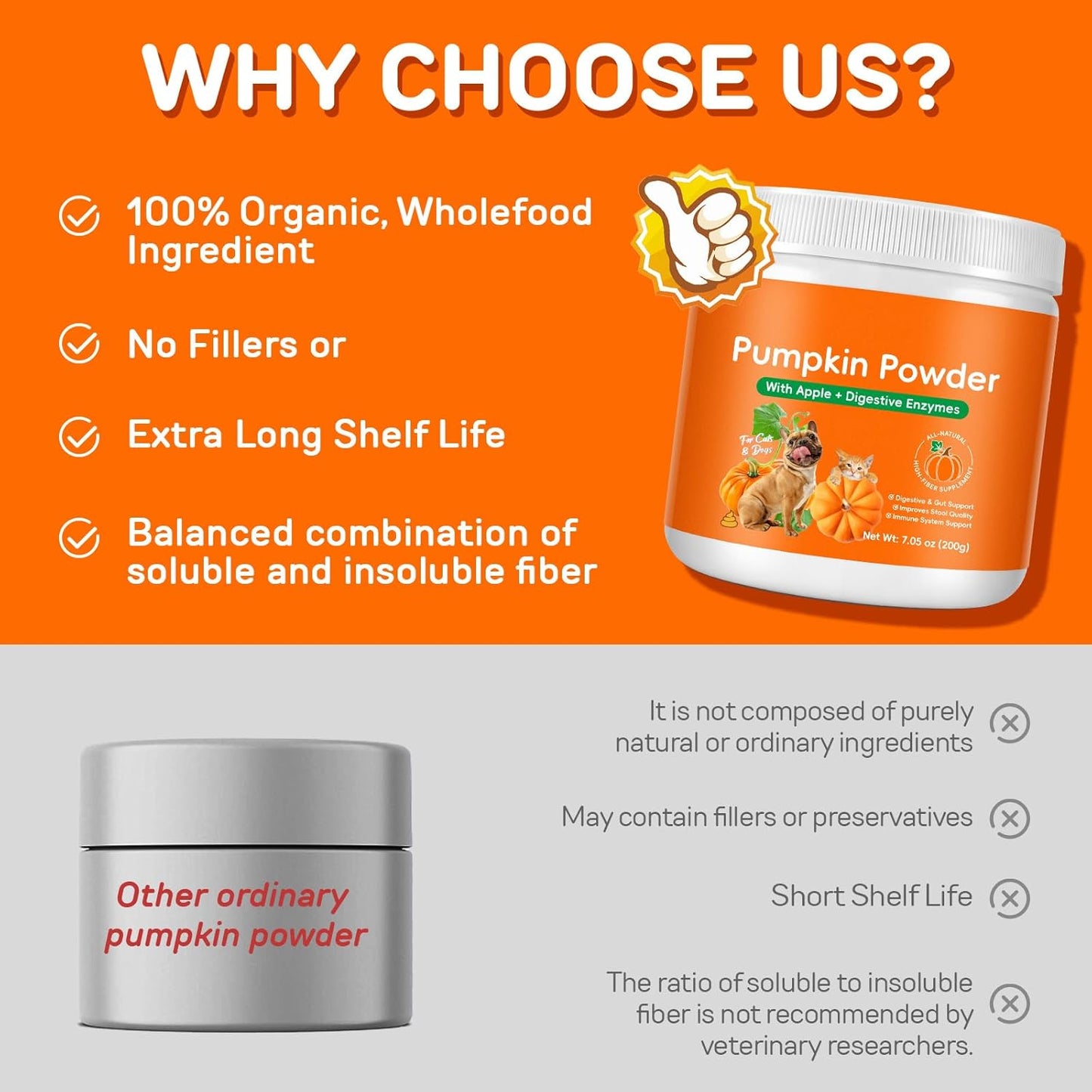 Organic Pumpkin Powder for Dogs & Cats, High Fiber Digestive Support with Enzymes & Apple, Helps Firm Stool, Relieve Constipation & Diarrhea, Easy Mix Pumpkin Puree Topper, 7.05 oz (200 g)