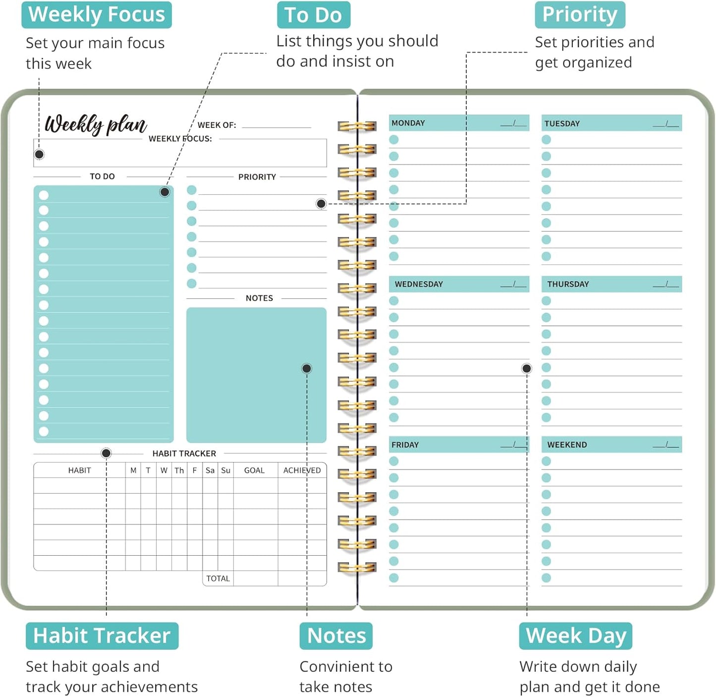 Undated Weekly Planner, Weekly To Do List Notebook with Goal & Habit Tracker Organizer, A5 Weekly Planner Notebook with Spiral Binding, 6.1" x 8.2" - Green