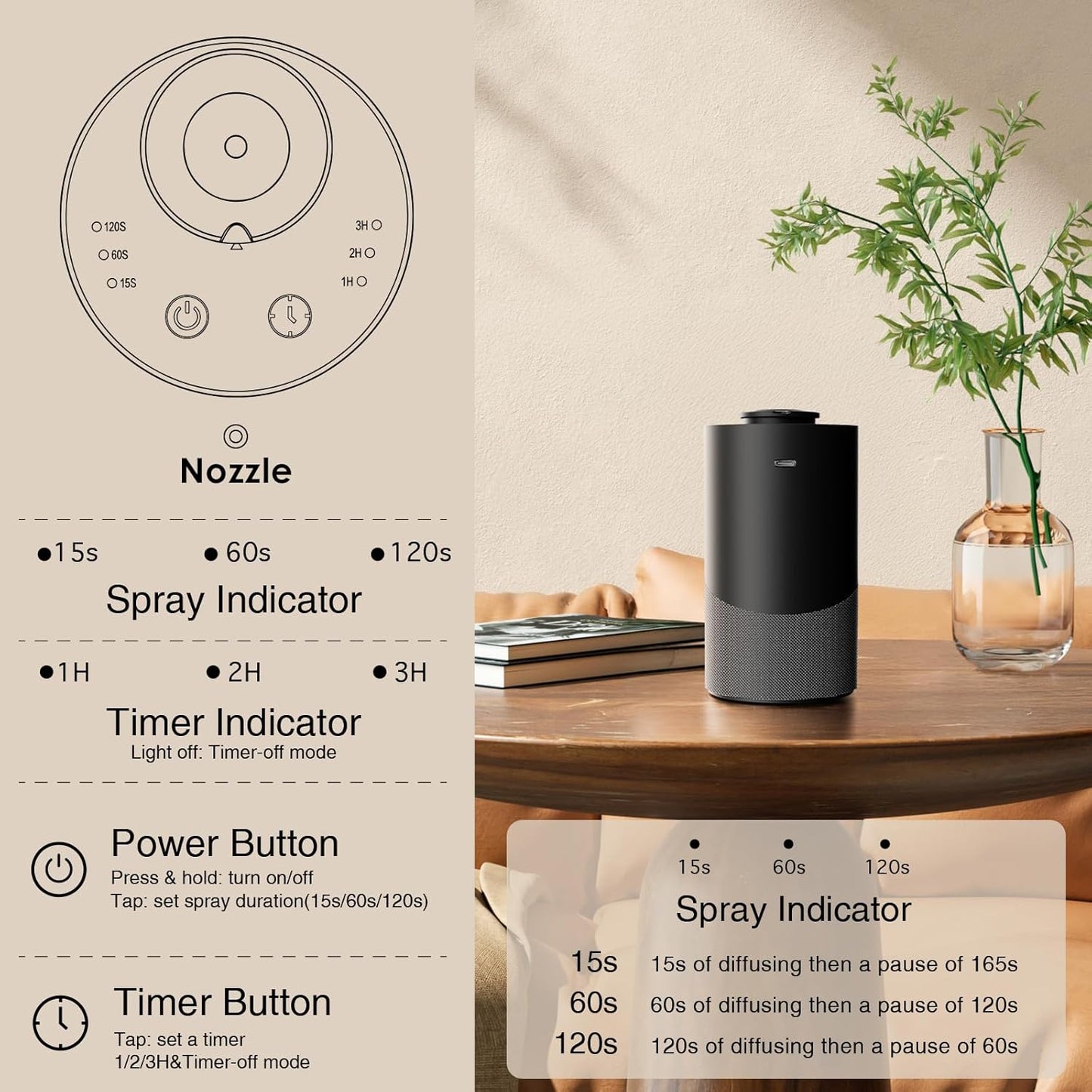 Waterless Essential Oil Diffuser for Home (Aluminum Alloy & Fabric) - Cordless Car Scent diffuser with 3 Timer & 3 Mist Levels - 2000mAh Battery Operated Scent Air Machine for Room Office Hotel, Black