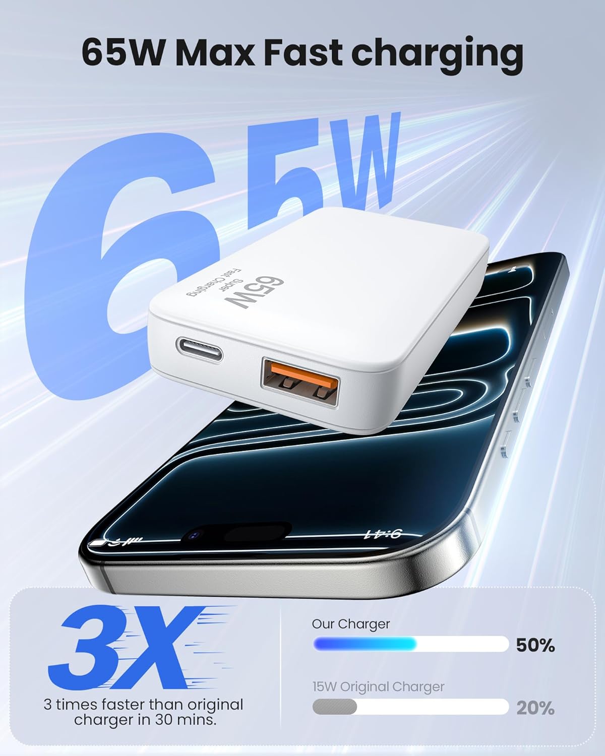 65W Ultra-Thin Foldable Charging Plug USB-C, Portable Mobile Phone and Laptop Charger, USB-C Wall Multi-Port Charger Outlet Suitable for iPhone 15/16/17 Series and Samsung Galaxy Series Models