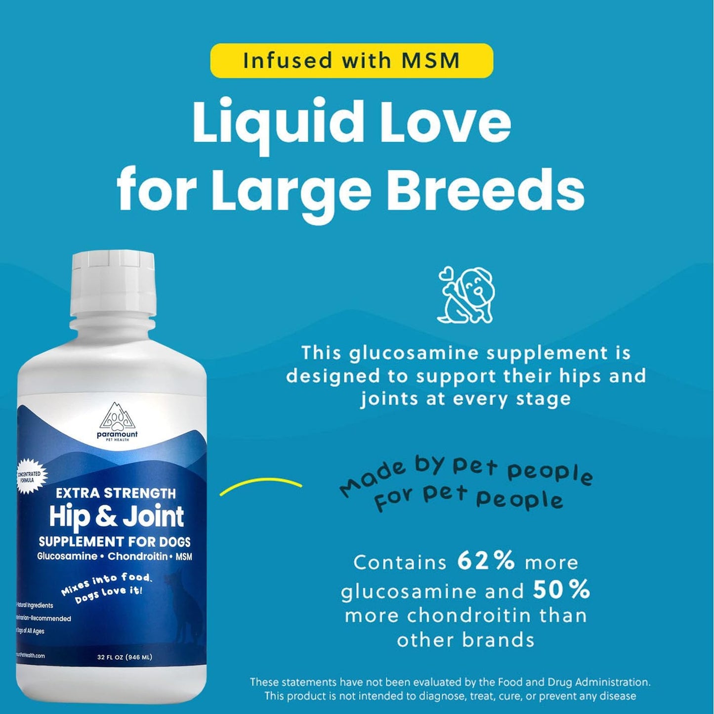Large Dog Vitality Bundle: Liquid Glucosamine & Vitamins for Joint Health and Wellness