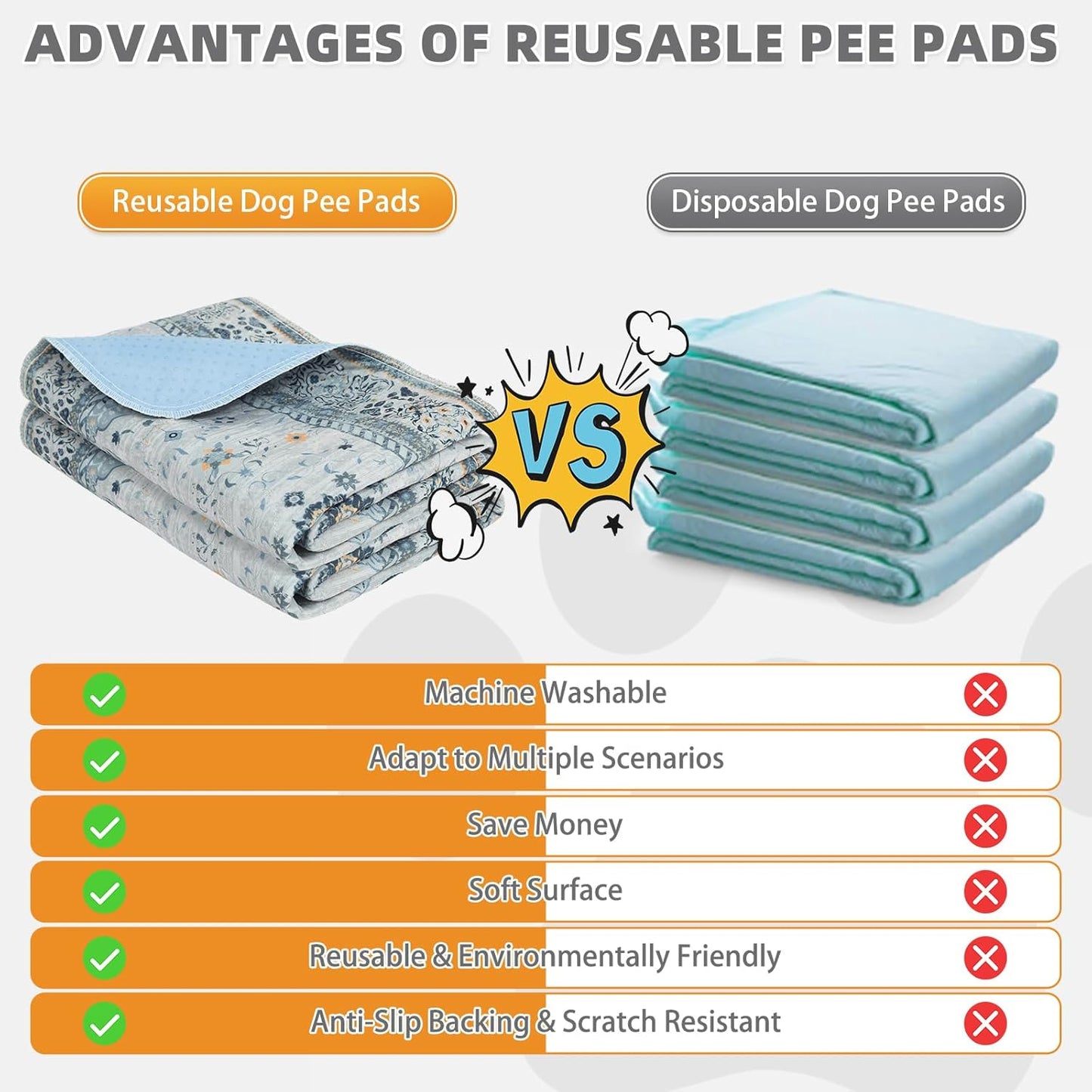 KOOLTAIL Washable Pee Pads for Dogs,2 Pack Super Absorbent Reusable Puppy Training Pads Waterproof, Nonslip and Leak-Proof Dog Pee Pads, Large Pet Mats Whelping Pads for Floor, Crate, Couch 36*41"