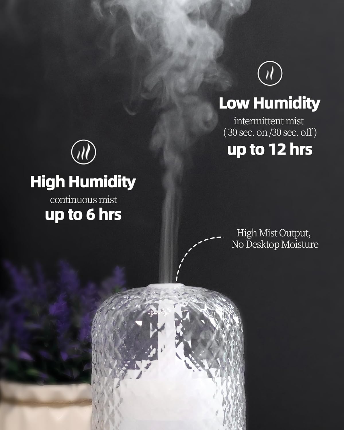 Essential Oil Diffuser - 2.4MHz Ultrasonic Glass Diffuser for Home, 120ml, Pulse&Continuous Mist, Bright/Dim/Breathing Lighting, Waterless Auto-Off, Aromatherapy Diffuser with USB Cable