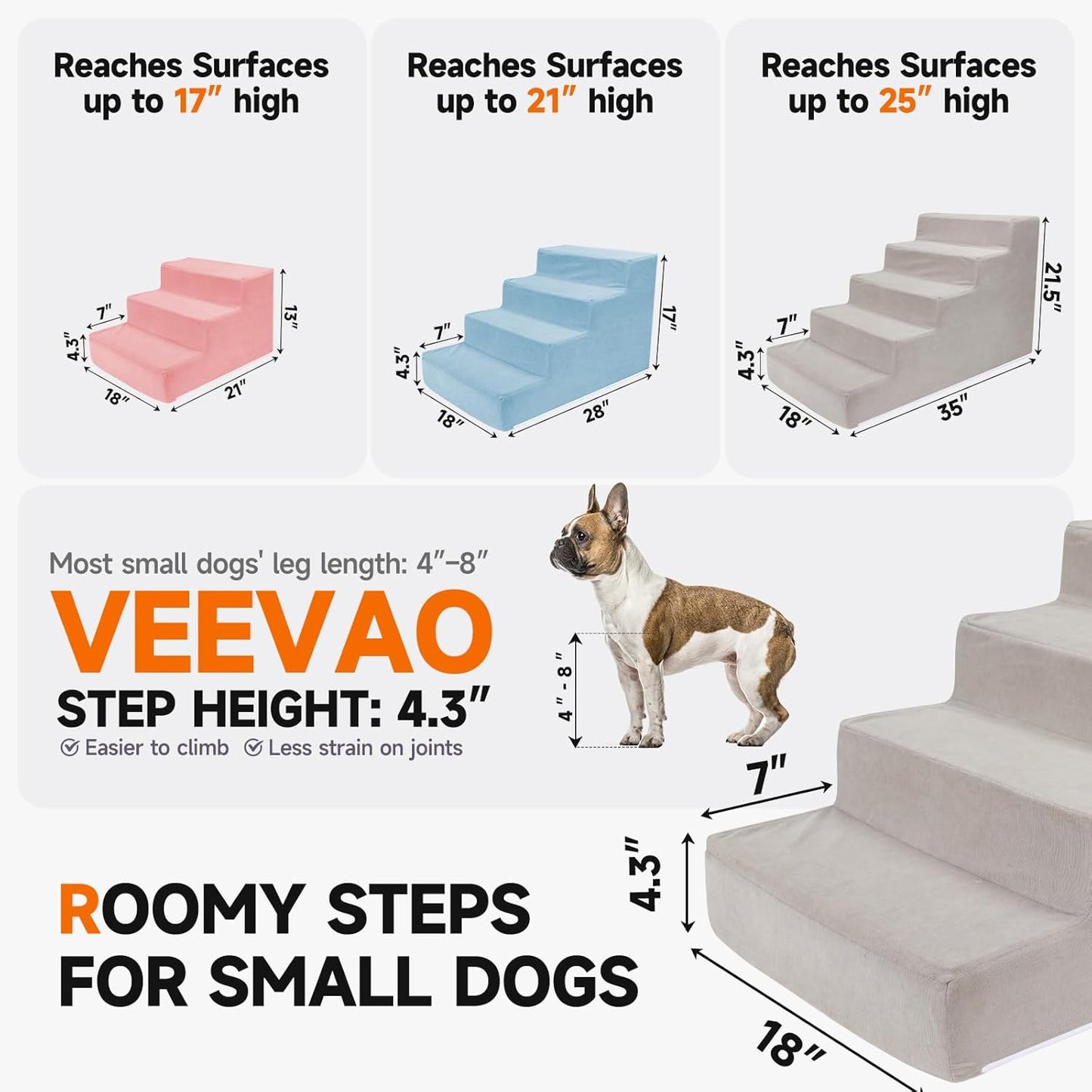 Pet Stairs for Small Dogs & Cats - 3/4/5 Steps, Non-Slip Extra Wide Design, Gentle Angle for Joint Protection, High Density Foam, Washable Cover, Fits Beds & Couches, 5 Steps-Warm Pink