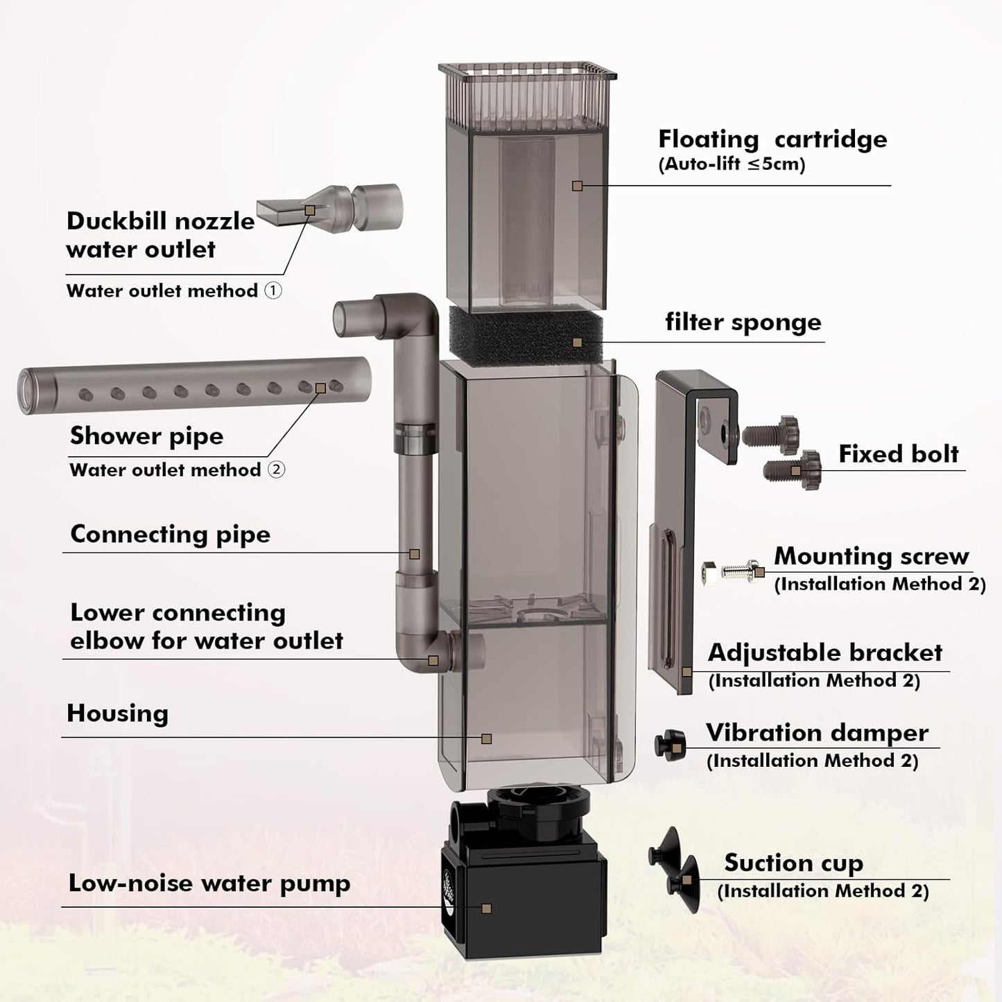 Aquarium Surface Skimmer up to 50 Gallon Aquariums, 132GPH Flow Skimmer with Dual Outlet & Wave Maker Function, 6W