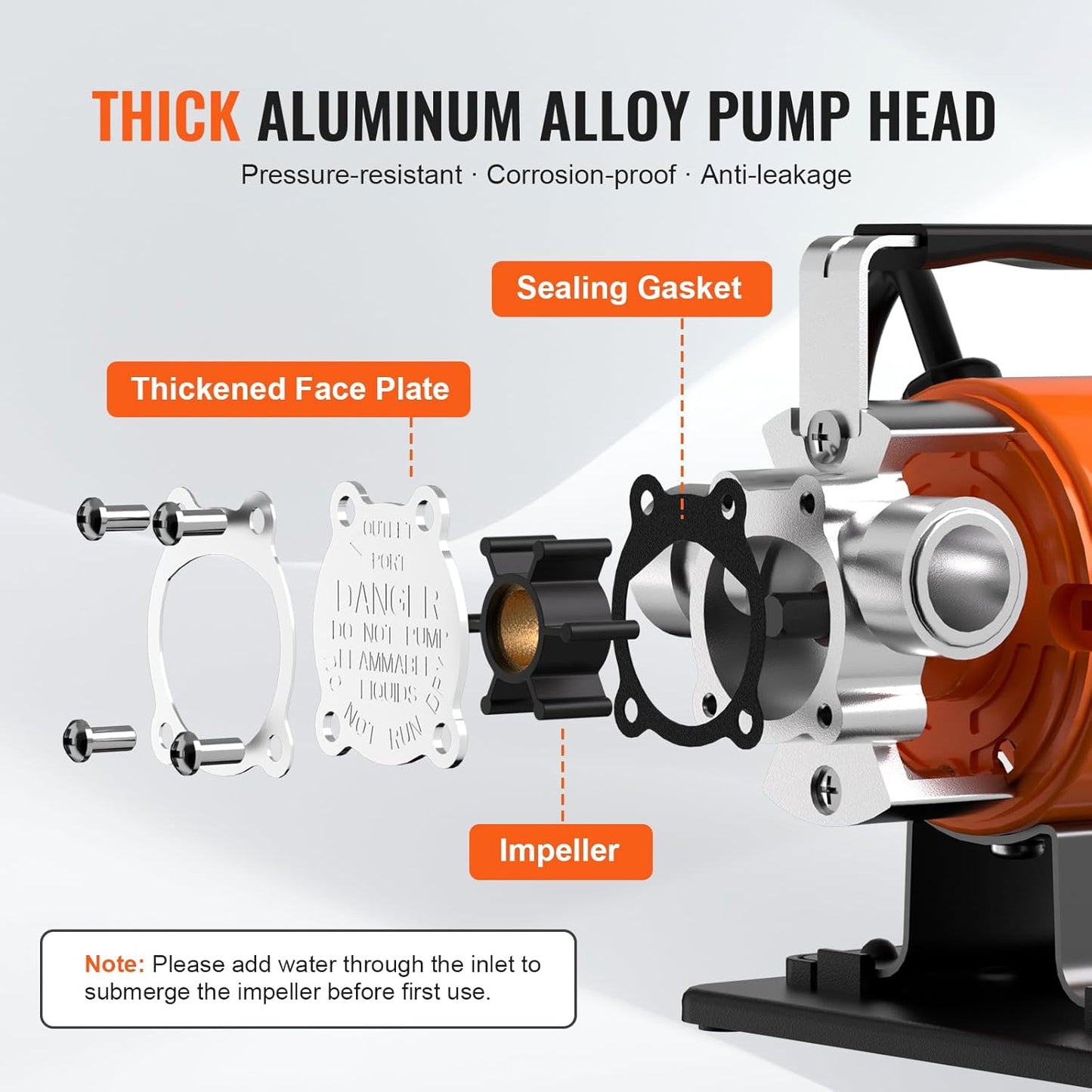 VEVOR Water Transfer Pump 115V, Utility Pump, 360 GPH Larger Flow, 46FT High-Lift, 1/10 HP Portable Electric Utility Pump with Water Hose Kit, Incl. Carbon Brushes, Impeller etc. For Water Removal
