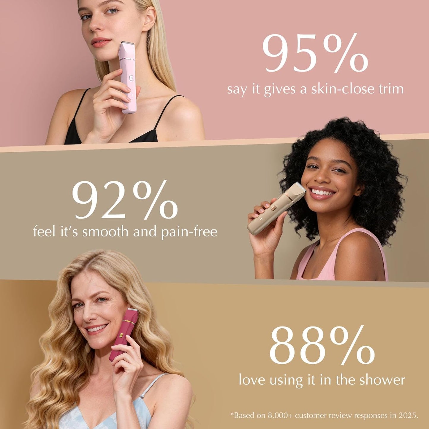 Bikini Trimmer for Women - Painless Electric Razors for Silk Skin,Cordless Body Shaver for Trip,Replaceable Lady Facial Razor, IPX7 Waterproof&Easy Cleaning, Ceramic Blade, Gifts for Women