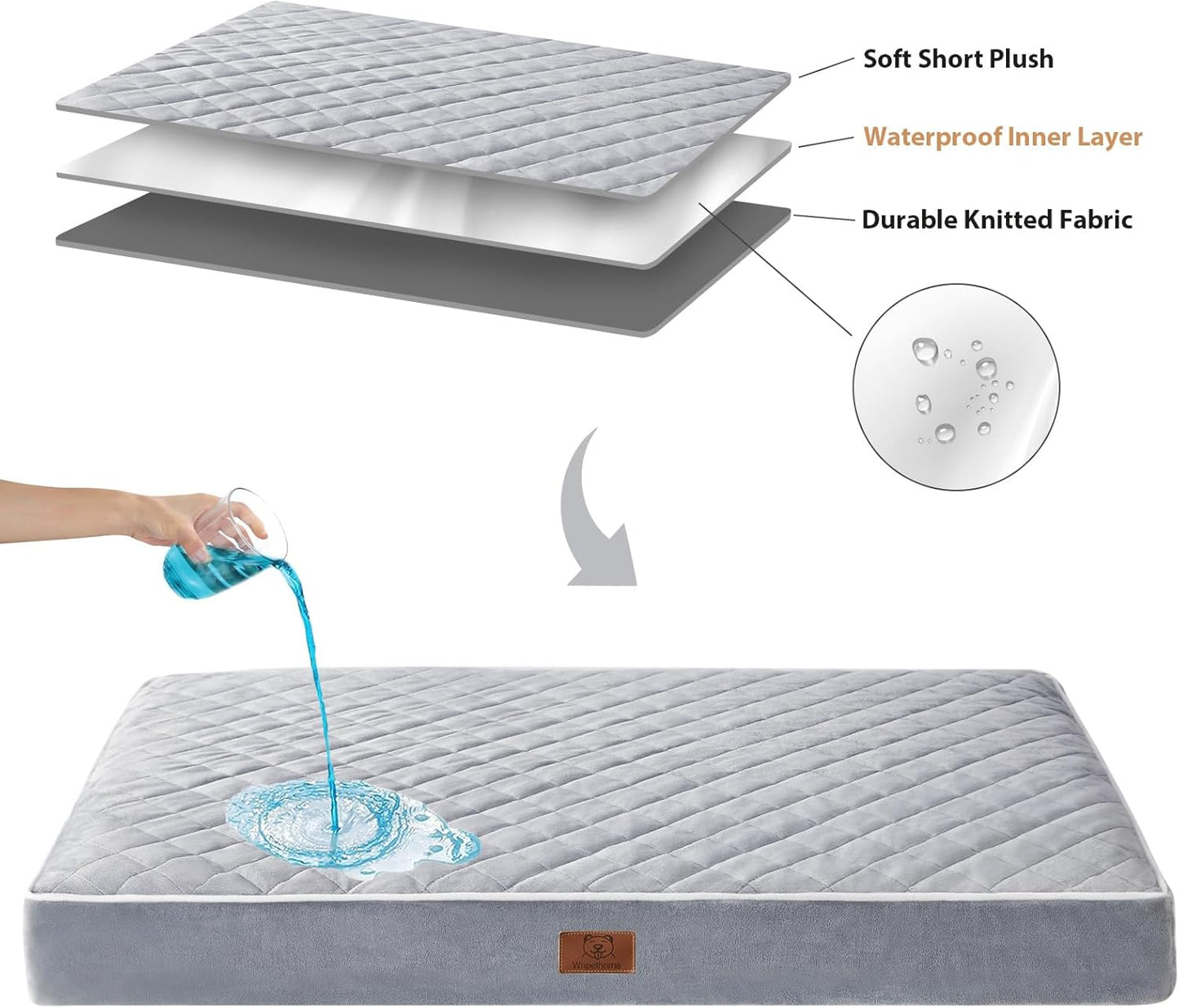 WNPETHOME Orthopedic Dog Bed Medium Size Dog, Waterproof Medium Dogs Bed with Removable Washable Cover, Multi-Needle Quilting Dogs Crate Bed