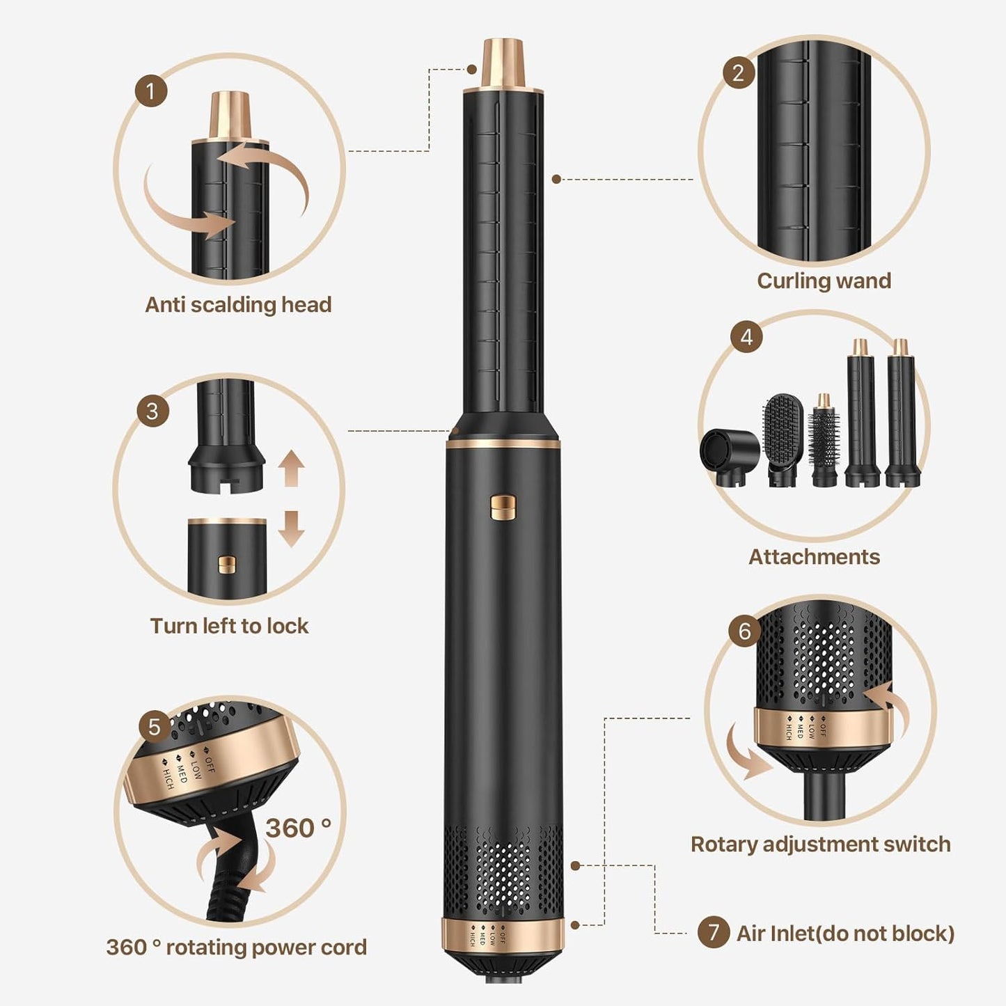 Sendowtek Hot Air Styler Brush Set for Women 5 in 1, 800W 3 Level Temp Hairdryer Comb for Rotating Curling Straightening Volumize Auto Wrap Curler Multi-Styler Hair Styling Tools for Multi Hair Home