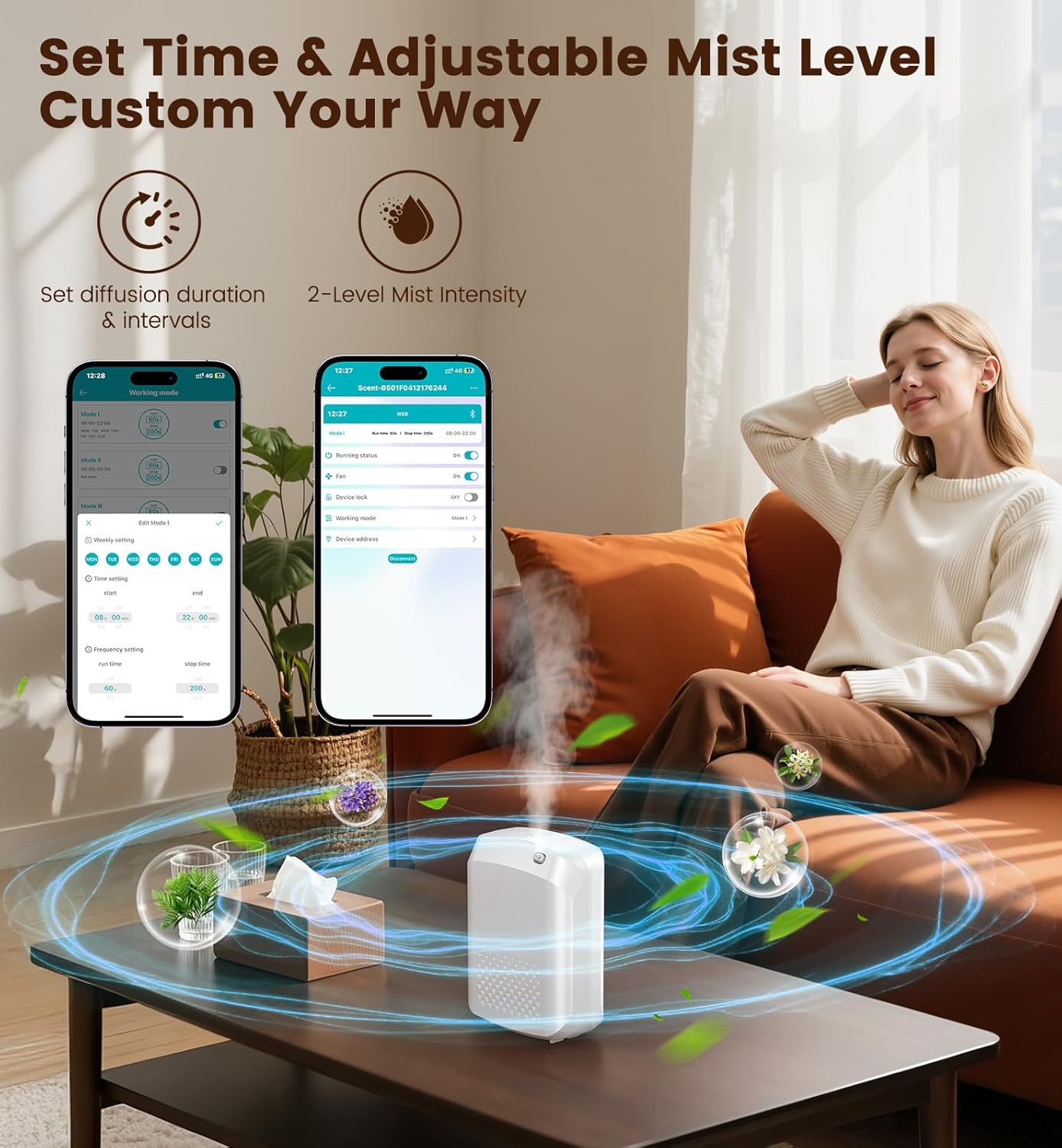 Waterless Essential Oil Diffuser 3000 Sq.Ft Coverage for Large Home Hotel Office, 400ml Cold Air Scent Machine for Aromathrapy, Bluetooth App Control, No-Noise Aroma Diffuser On Wall Gift for Her