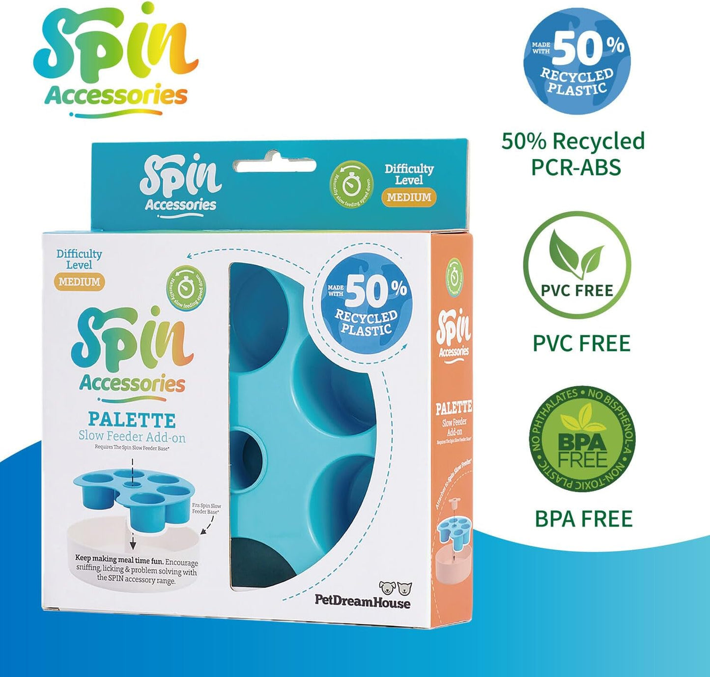 PetDreamHouse Spin Slow Feeder Bowl Insert for Dogs - Interactive Dog Food Puzzle Accessory for Slow Eating, Mental Enrichment, & Digestive Health, Palette