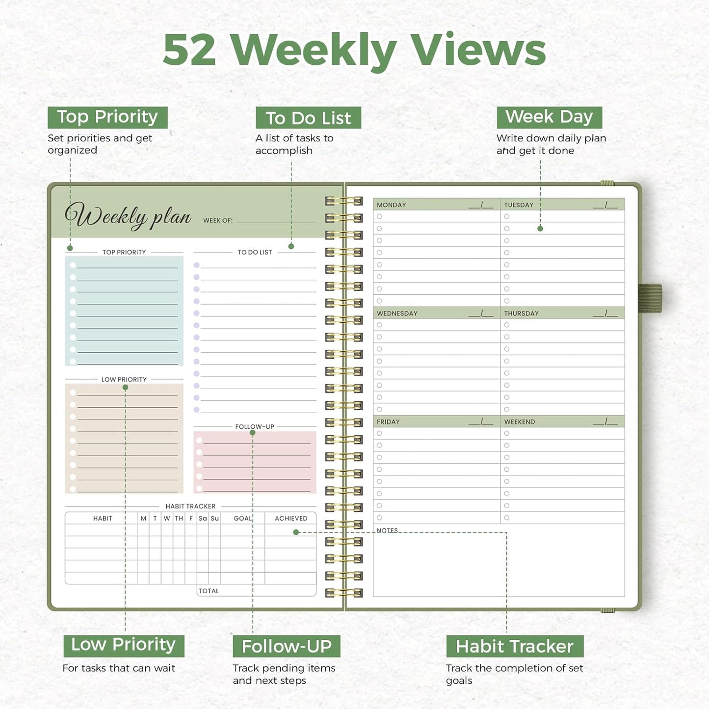 Oucaru Undated Weekly Planner, A5 To Do List Notebook with Goal & Habit Tracker Organizer, 52 Weekly Planner Notebook with Spiral Binding for Office Home School Supplies