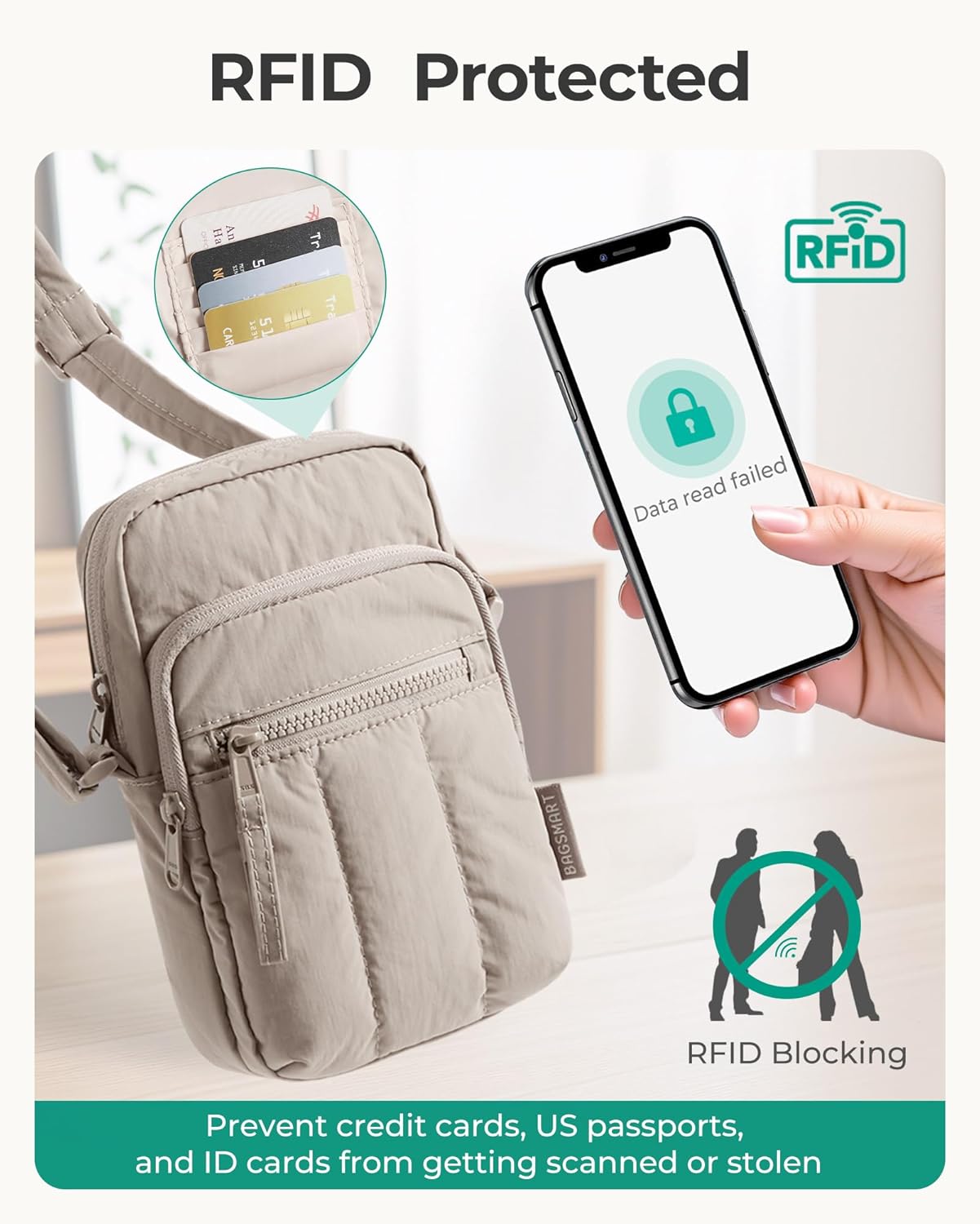 BAGSMART Small Crossbody Bags for Women, Mini Cell Phone Cross body Purses Travel Wallet with RFID Blocking Card Slots