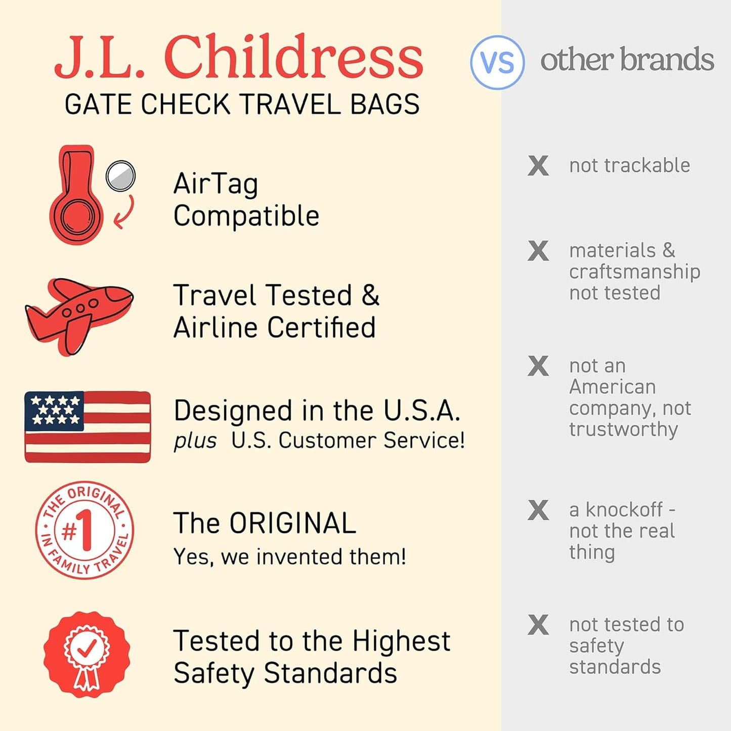 J.L. Childress Gate Check Travel Bag for Car Seats - Car Seat Travel Bag for Airplane, Fits All Baby & Infant Carriers, Airport Accessories for Gate Check, Flying Essentials, AirTag Compatible - Red