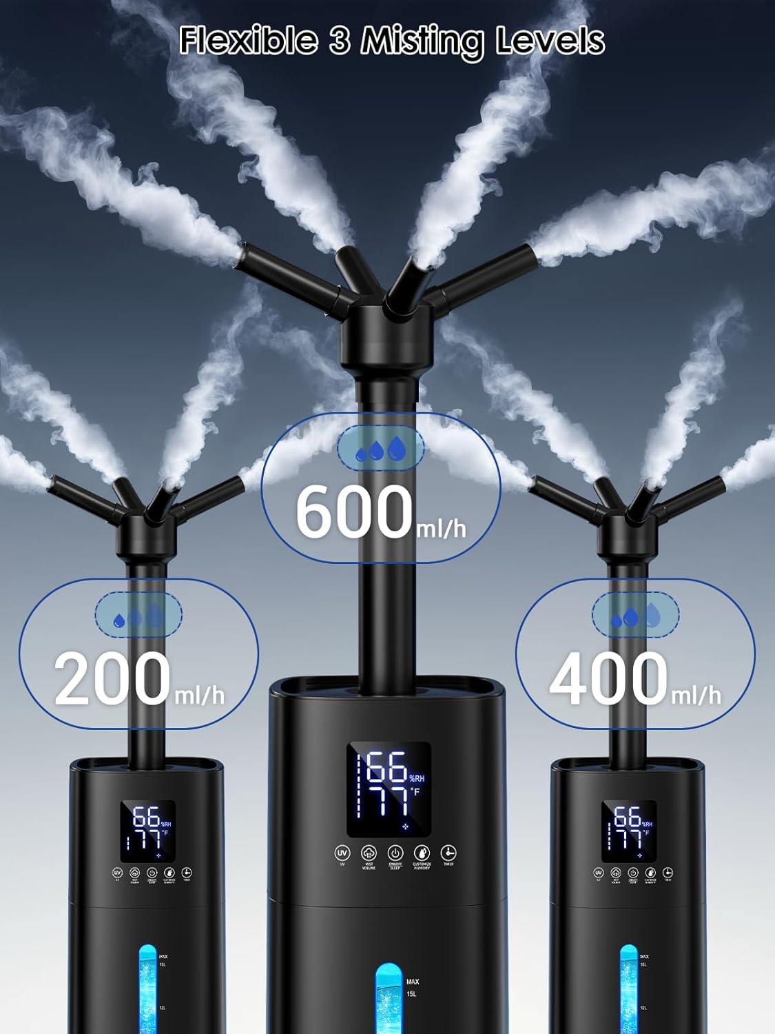 15L/4Gal Humidifier Large Room, 600mL/h Misting, 1200ft² Coverage, Auto Humidity Control, 72H Runtime, Top Fill, Aroma Diffuser, Sleep Mode, 12H Timer, Auto Shutoff Protection