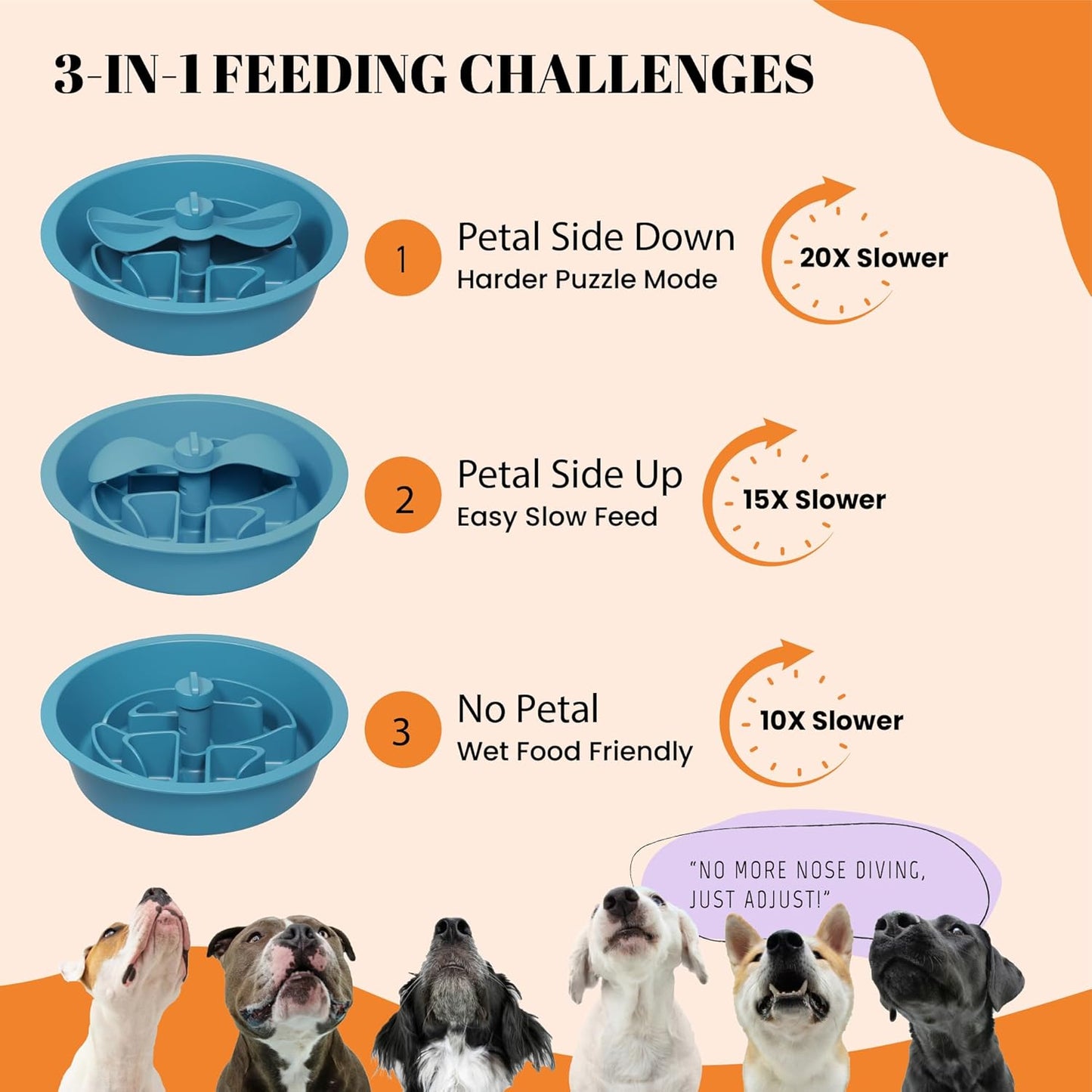 AVERYDAY Slow Feeder Bowl Replacement Insert – Interchangeable Puzzle Attachment for AVERYDAY Dog Bowls, BPA-Free & Easy to Clean, Slows Down Fast Eaters
