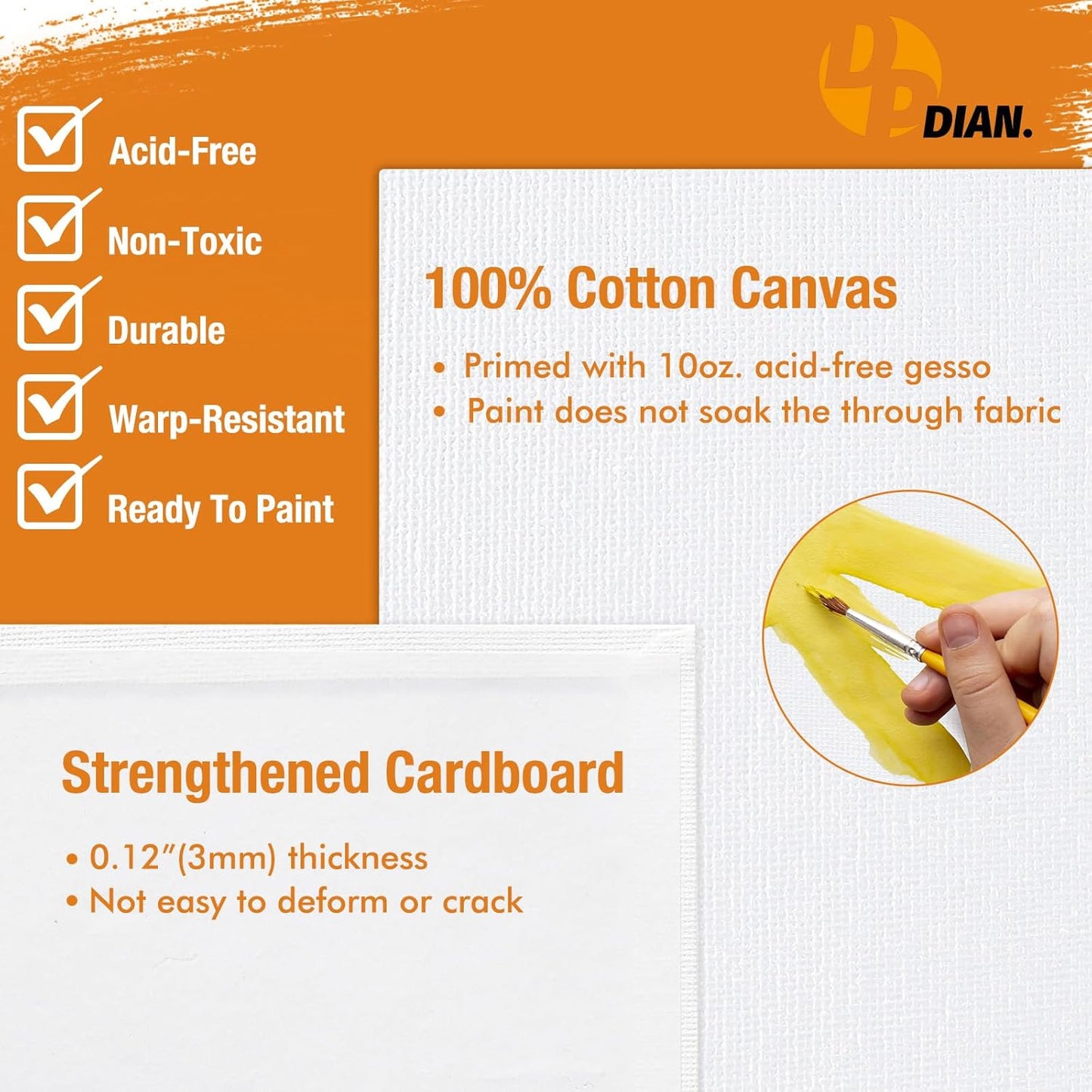 Canvas Boards for Painting 40 Pack, 8 inch x 10 inch Super Value Pack, Artist Canvas Panels for Oil & Acrylic Painting