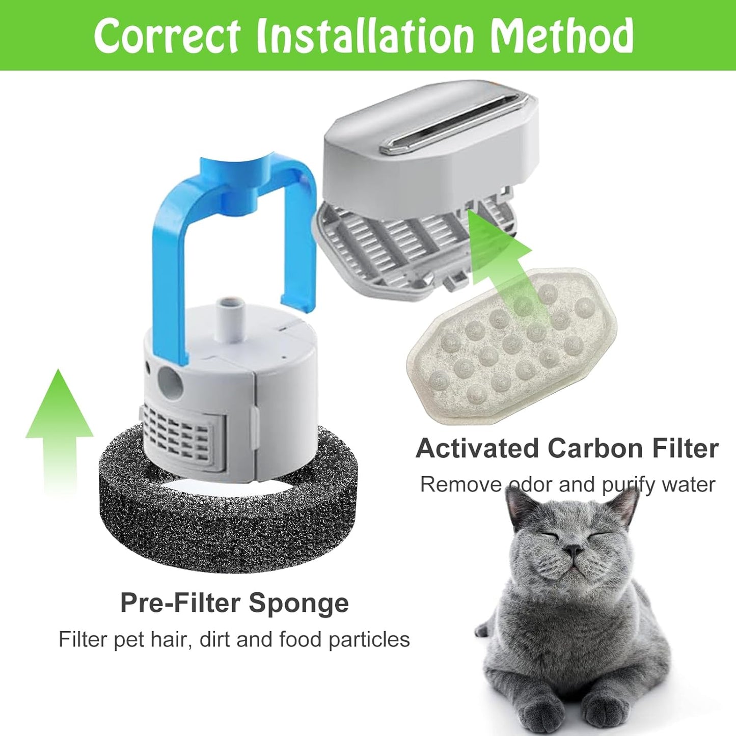 8-Pack Cat Water Fountain Replacement Filters with Pre-Filter Sponges, Compatible with 3.2L/108oz Pet Cat Dog Water Fountains