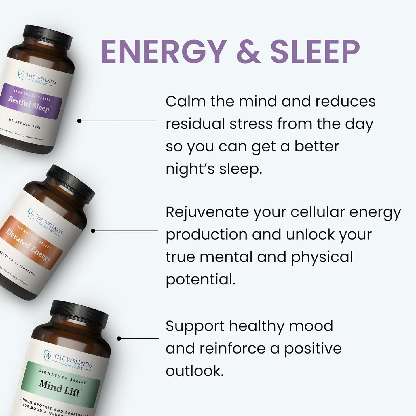 The Wellness Company Restful Sleep - Melatonin-Free, Deep Sleep, REM Support, Non-Habit Forming - Kava, Rafuma Leaf, Ashwagandha & Valerian Root | 60ct (1 Month Supply)