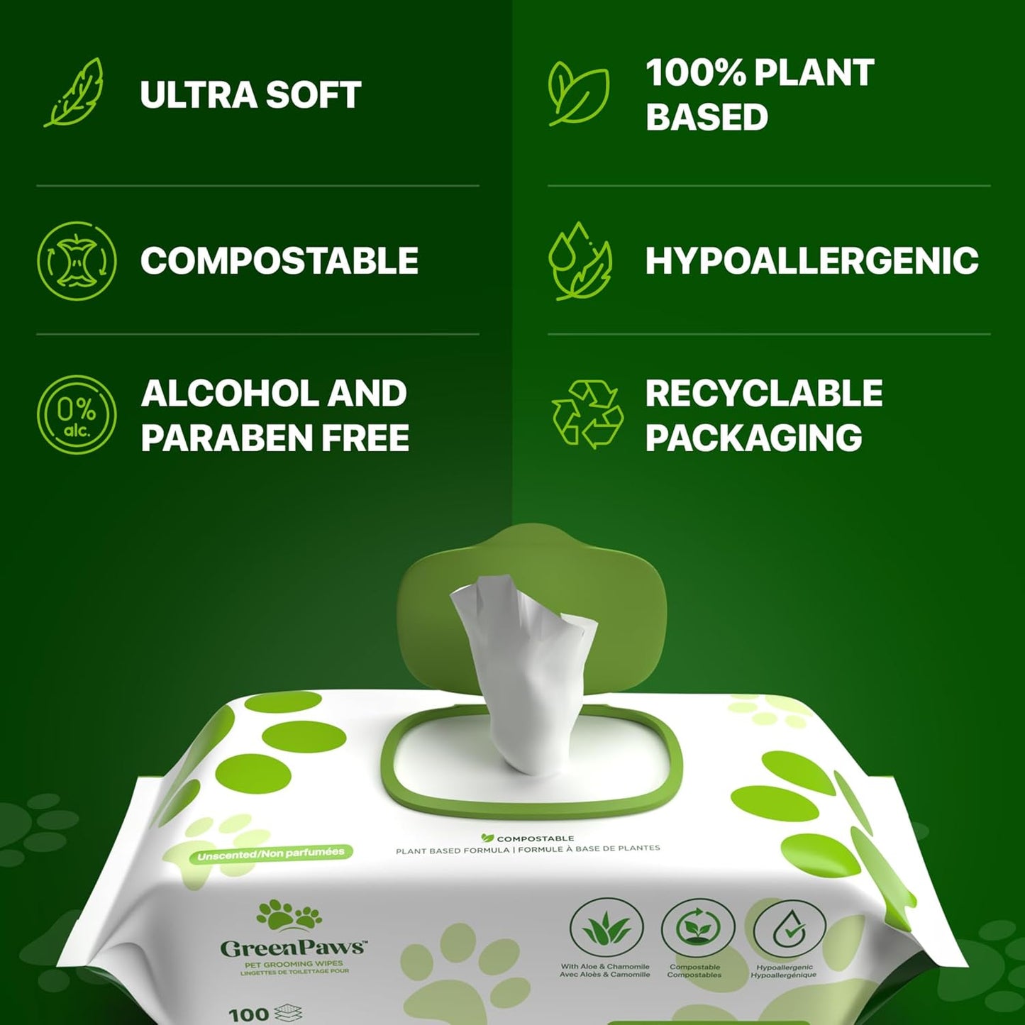 Premium Orchid Scented Dog Wipes for paws and butt 100 Count - Compostable Plant-Based Dogs & Cat Wipes, Strong Grooming Pet Wipes for Dogs and Cats, Use on Body, Bum, Ear & Paws (Pack of 1)