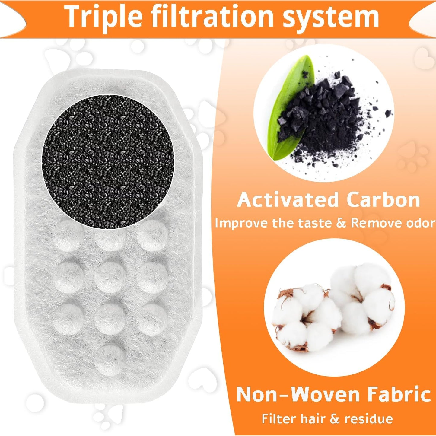 12 Pack 3.2L/108oz Cat Water Fountain Filters Replacement and 12 Pack Pre-Filter Sponges for Stainless Steel Automatic Pet Fountain Dog Water Fountain