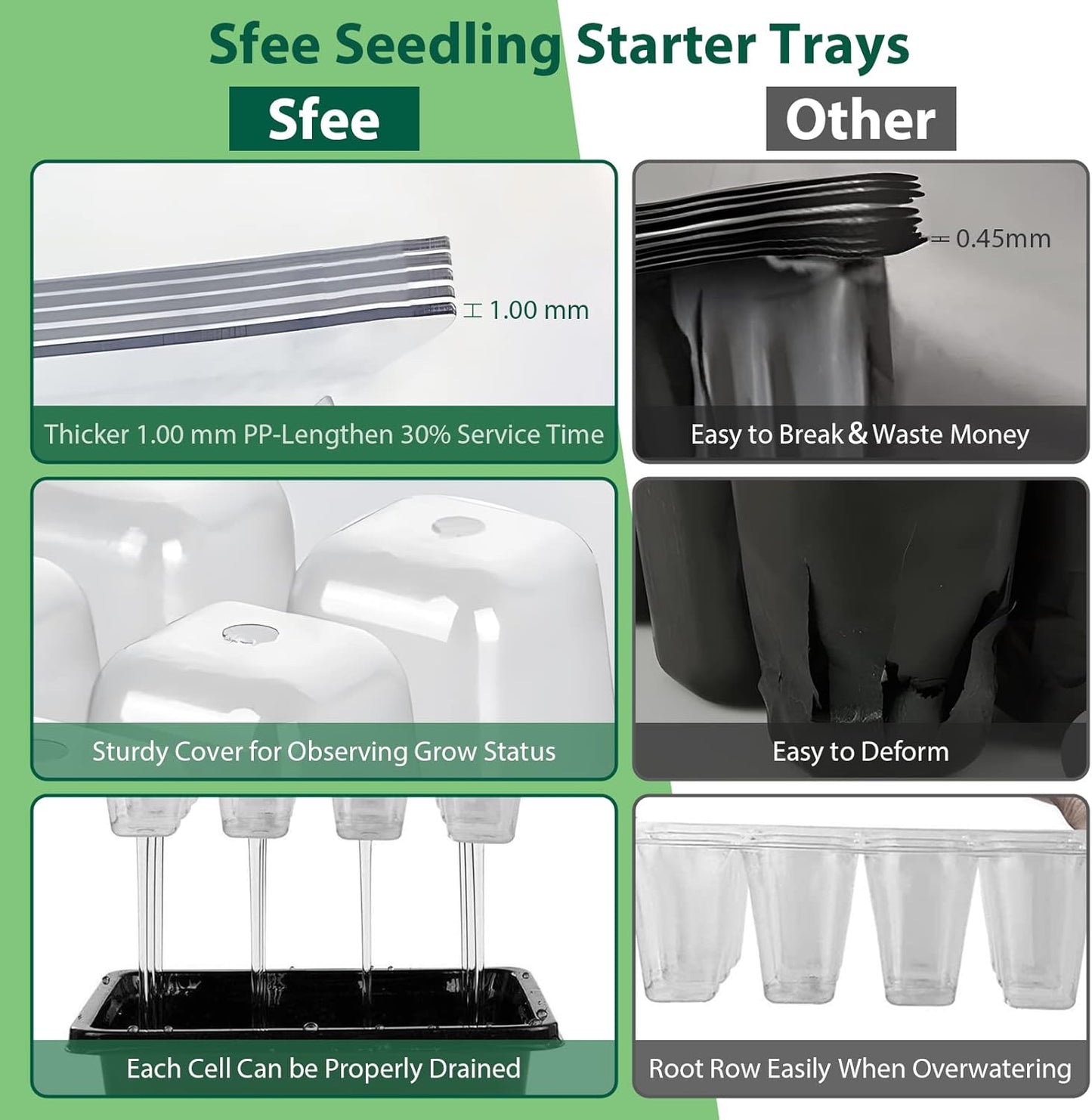 Sfee 5 Pack Seed Starter Tray Kit, 60 Cells Seedling Starter Trays with Humidity Dome and Base Greenhouse Growing Trays, Reusable Seed Germination Seedling Tray with Garden Tools Labels (Black)