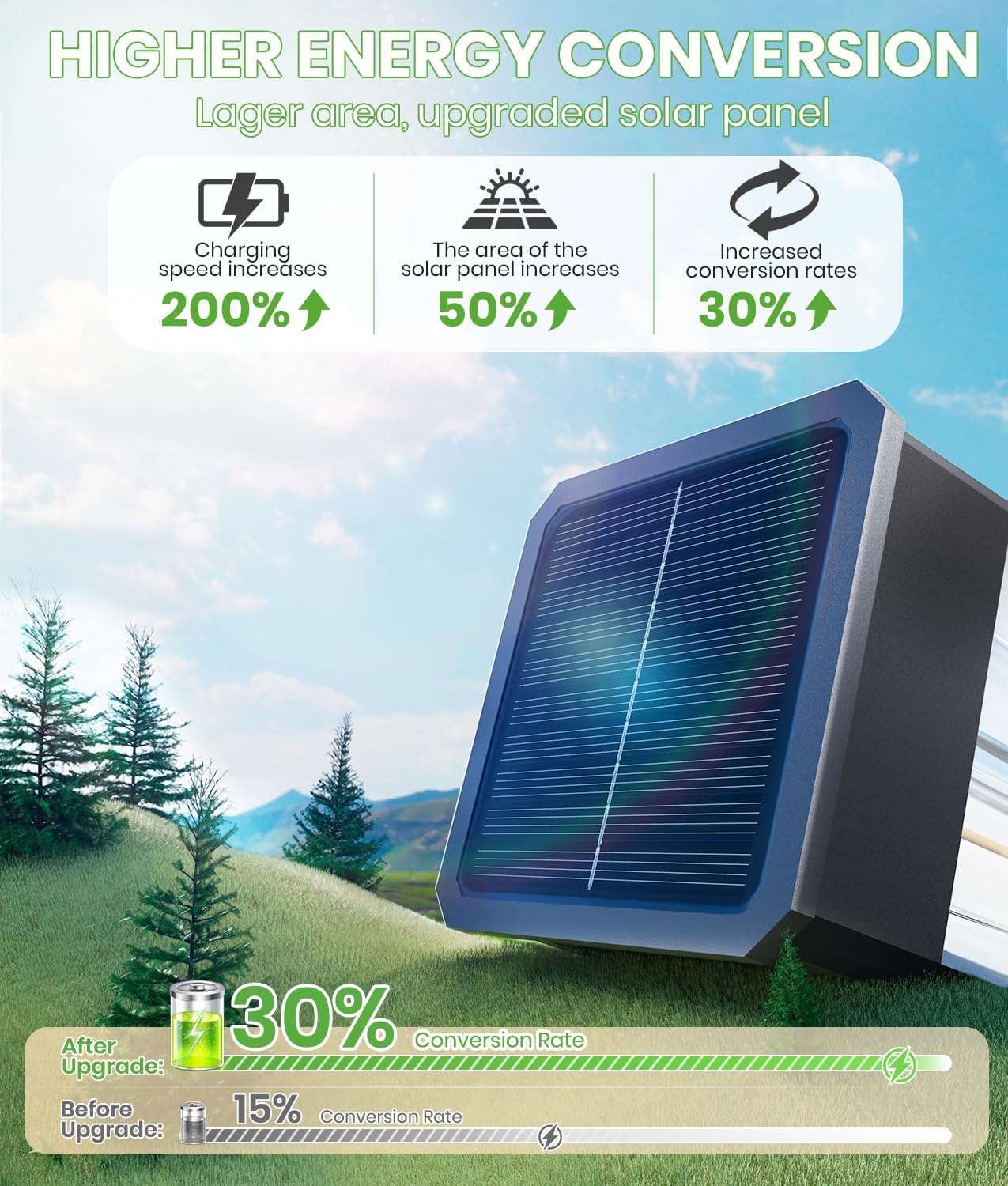 Solar Lights Outdoor, Bright Solar Pathway Lights Waterproof IP65, 4 Pack Warm Color Solar Path Lights for Yard, Landscape, Lawn, Patio, Walkway, Driveway, Garden Decoration