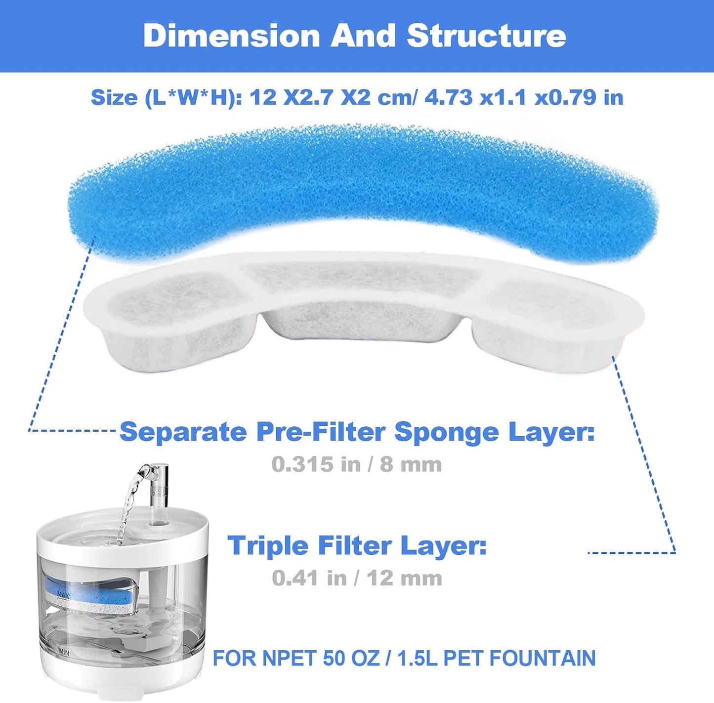 Cat Water Fountain Filters for WF050 & WF100 Cat Fountain, Pet Fountain Filters Replacement