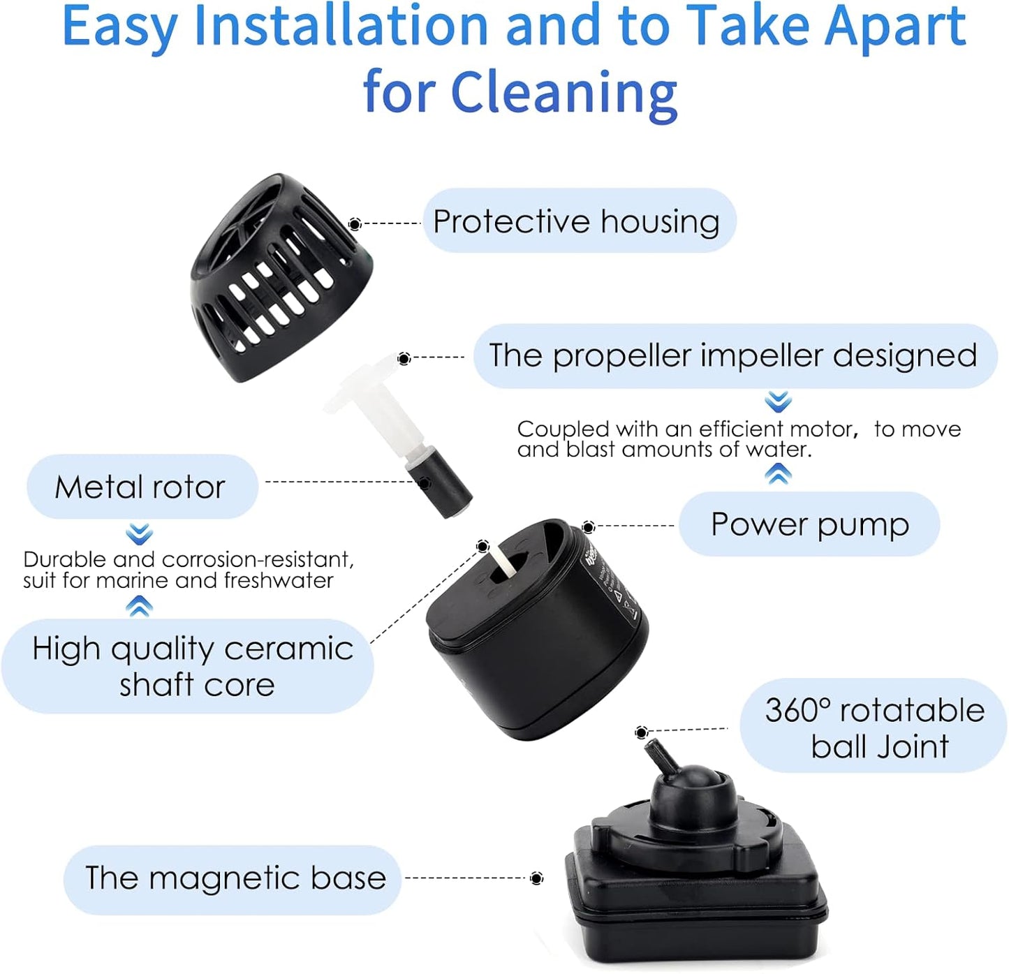 hygger Mini Wave Maker for 15-40 Gallon Aquarium with Magnetic Mount Quiet Powerhead for Saltwater and Freshwater Fish Tank 530 GPH