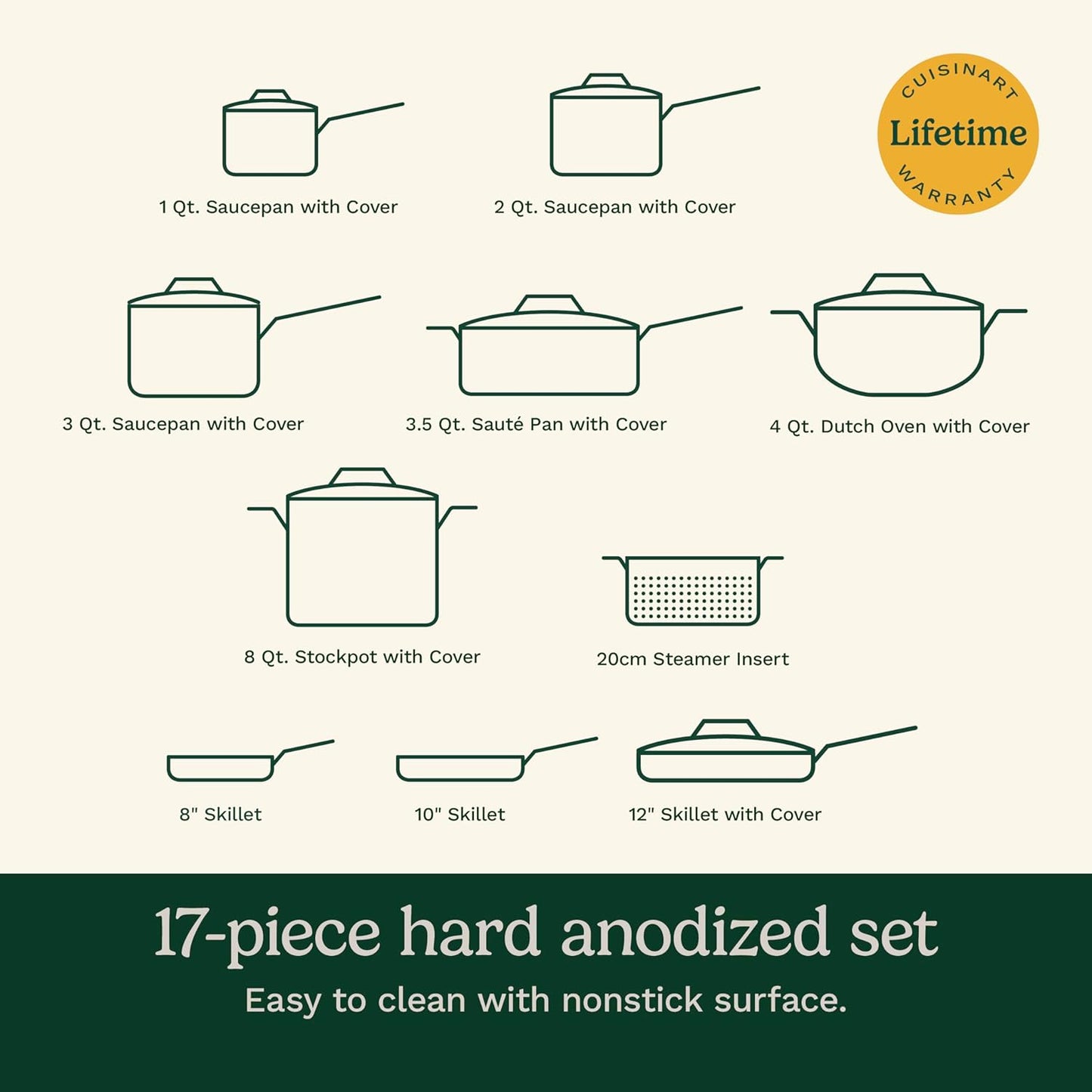 Cuisinart 17-Piece Pots and Pans Set, Non Stick Hard Anodized Cookware Set, Compatible with Electric, Gas Cooktops, Dishwasher Safe, Oven Safe Pot Set, Cool Grip Handles, Aluminum Core for Even Heat