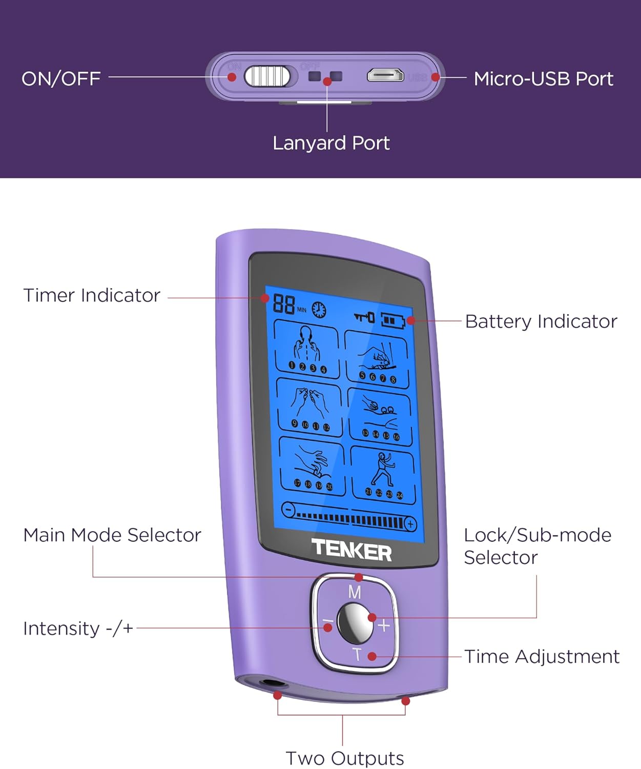 TENKER TENS Unit Muscle Stimulator, 24 Modes TENS EMS Machine for Shoulder, Sciatica, Back Pain Relief, Rechargeable Electronic Pulse Massager with 2"x2" and 2"x4" Electrode Pads