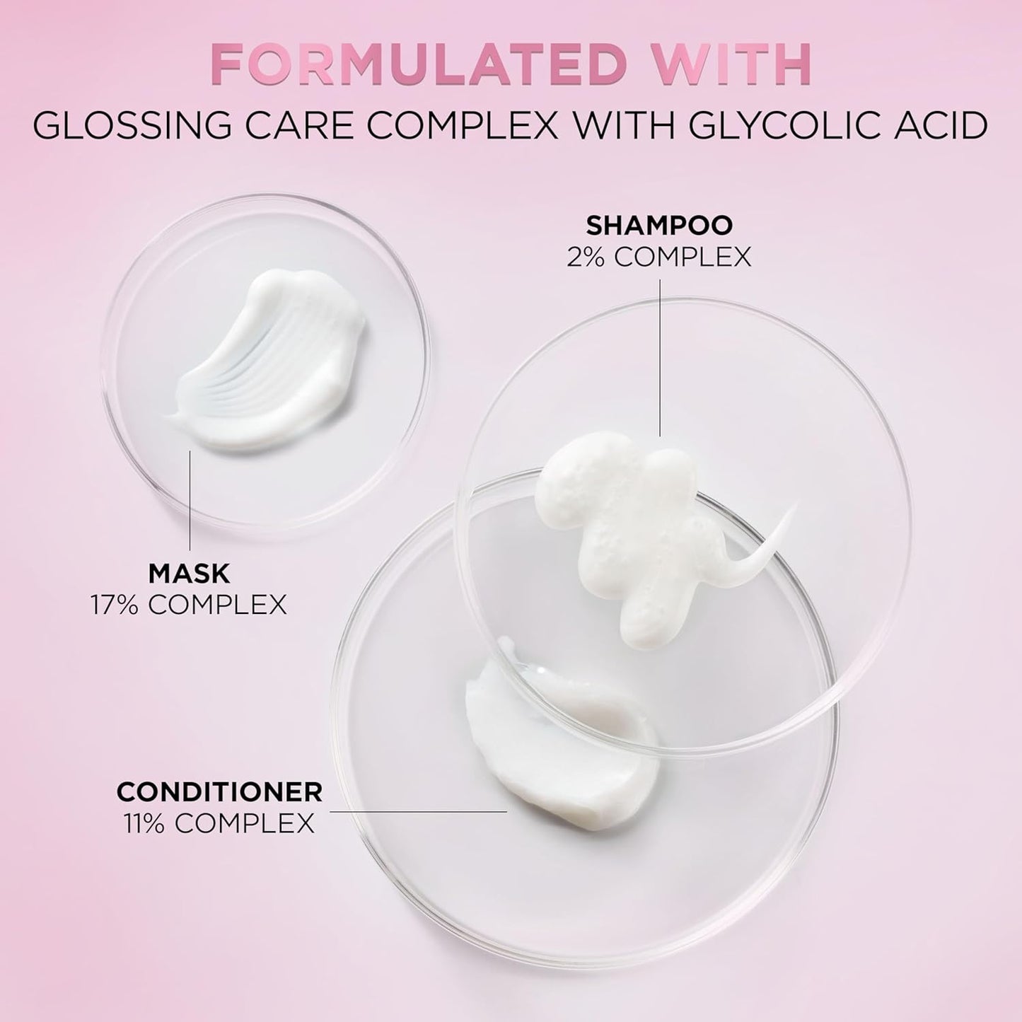 L'Oreal Paris Glossing Lamination Hair Mask with Glycolic Acid, Hair Treatment for Lasting Shine and Smoothness for Dull, Dry Hair, EverPure, 5.1 Fl Oz
