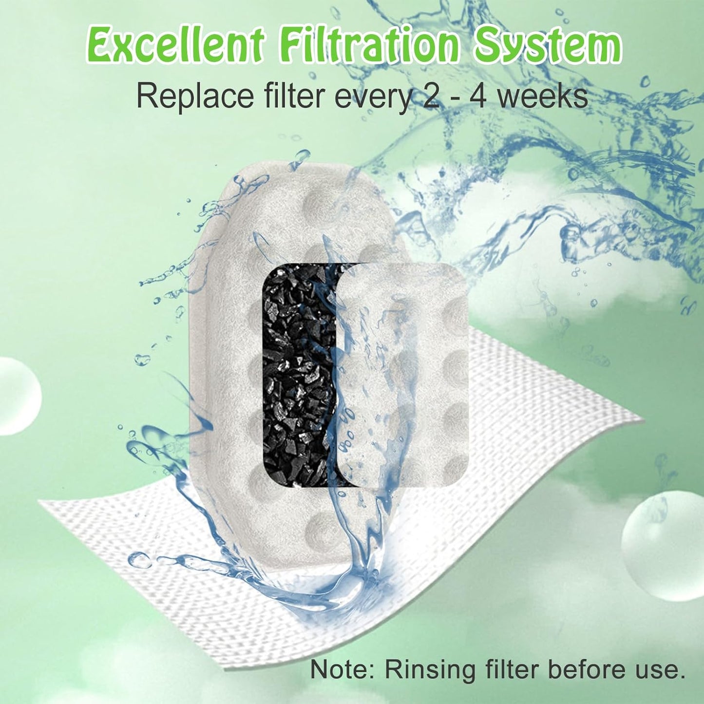 8-Pack Cat Water Fountain Replacement Filters with Pre-Filter Sponges, Compatible with 3.2L/108oz Pet Cat Dog Water Fountains