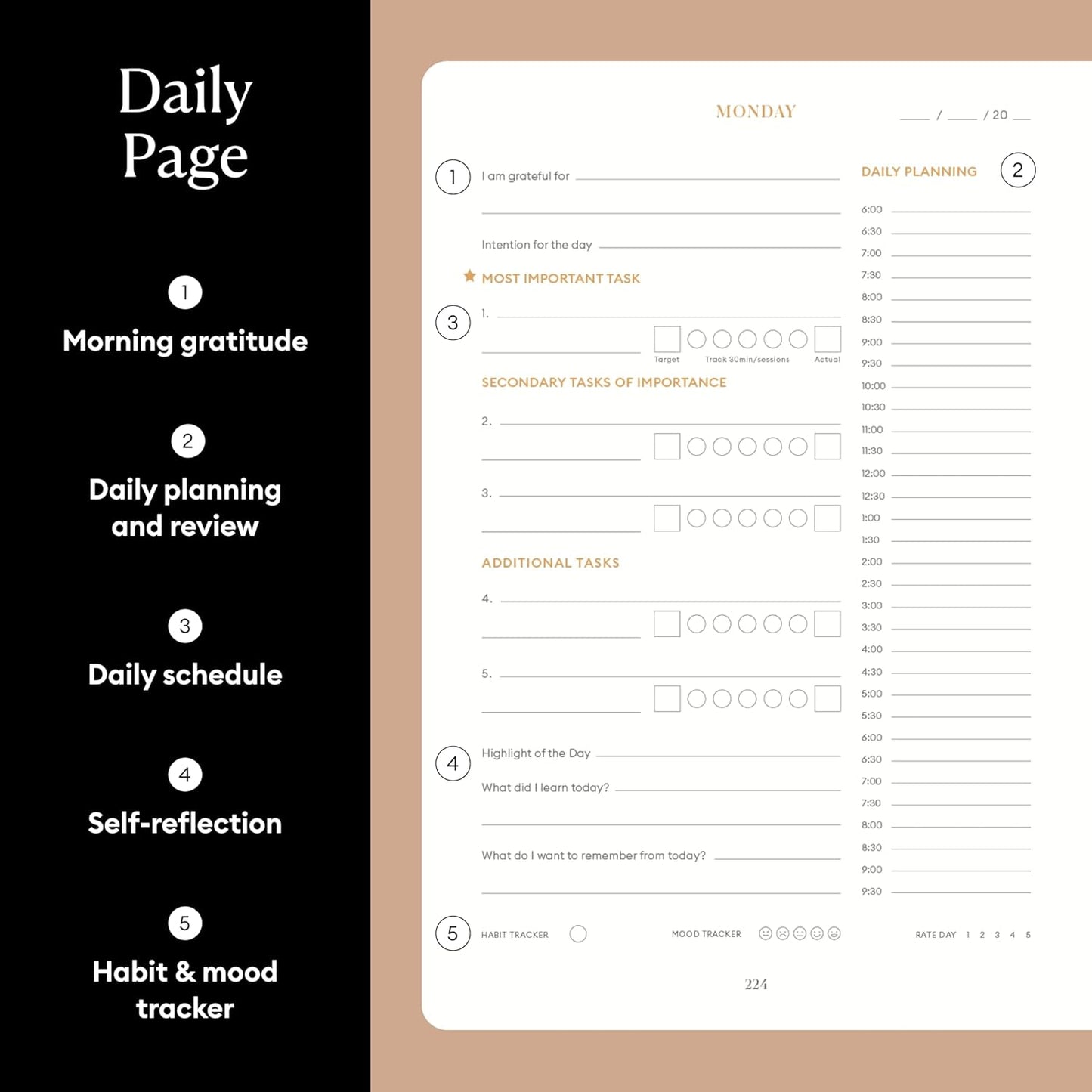 Intelligent Change 3-Month Productivity Planner 2025, Productivity Tools for Time Management & Mindfulness, Daily Planner To Do List, A5 Undated Quarterly Planner (Black)