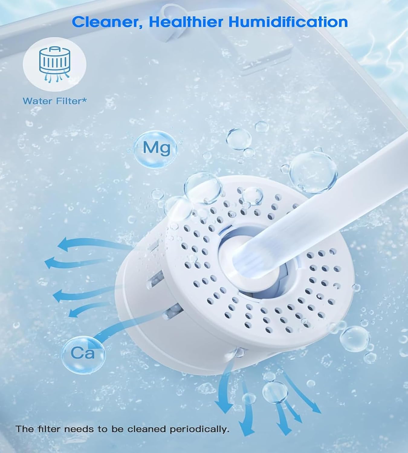 30L/7.93Gal Commercial Humidifier for Large Room 4200 sq ft, 3000mL/H Whole House Humidifiers with Supersized Cool Mist,Quiet Humidifiers for Bedroom, Home,Office, Plants, Warehouse