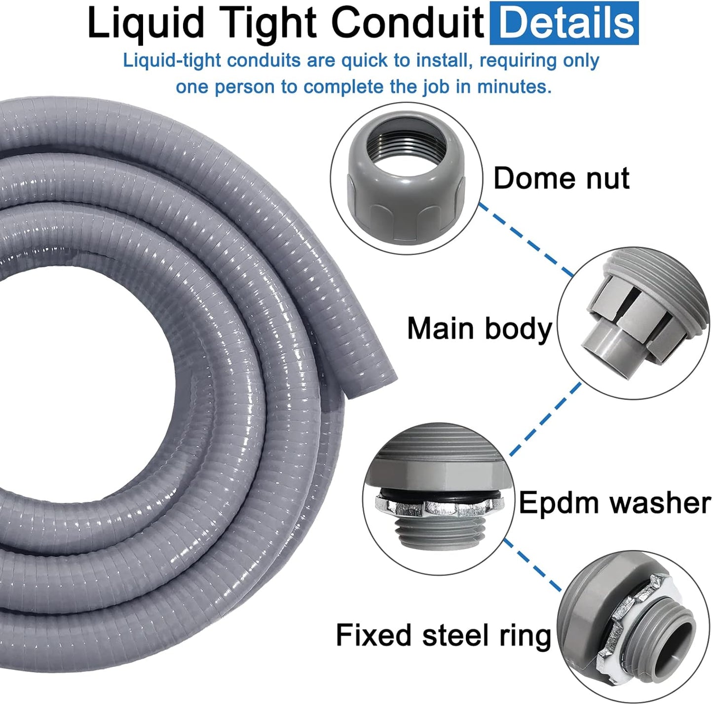 1inch 25ft Electrical Conduit Kit,Liquid-Tight Conduit and Connector Kit with 5 Straight and 3 Angle Fittings Included,Flexible Non - Metallic Electrical Conduit(1" Dia, 25 Feet)